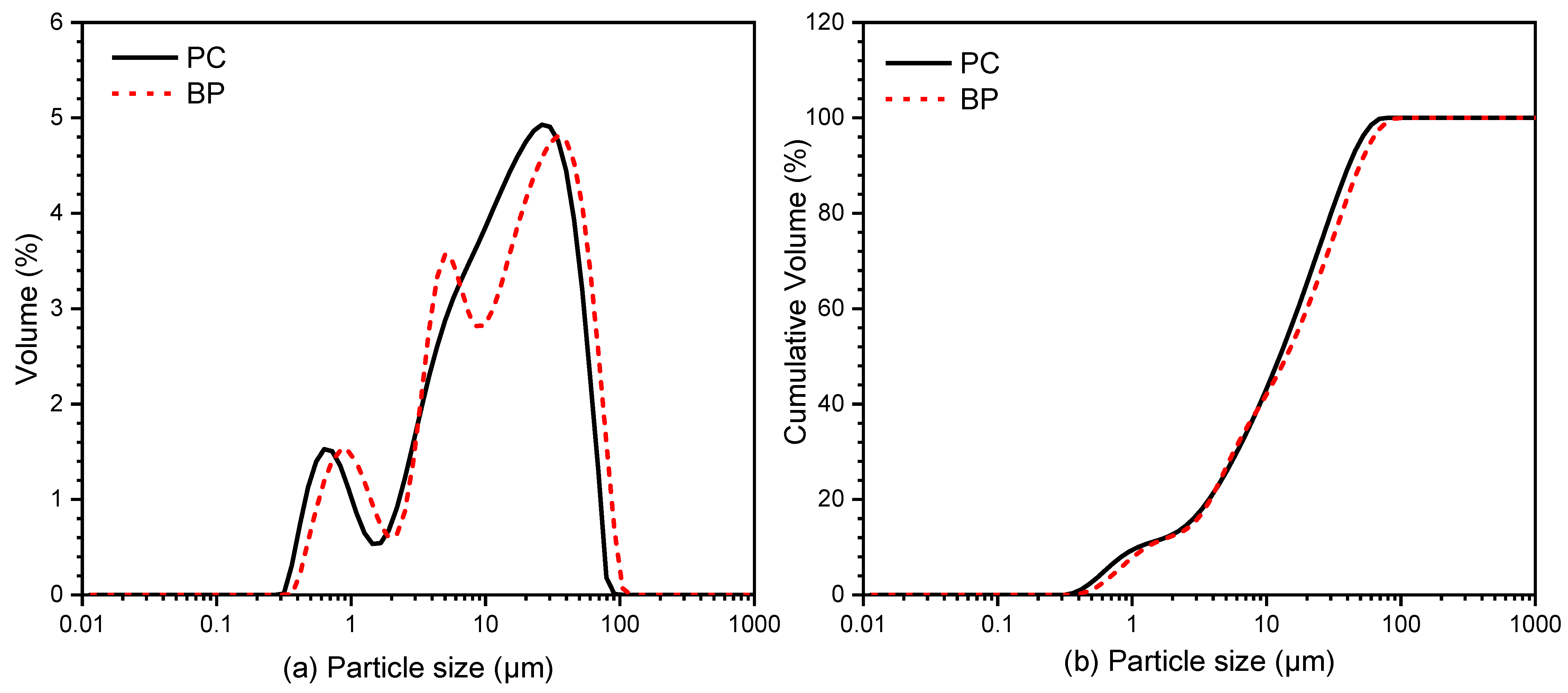 Materials 15 08632 g001 Materials 15 08632 g001