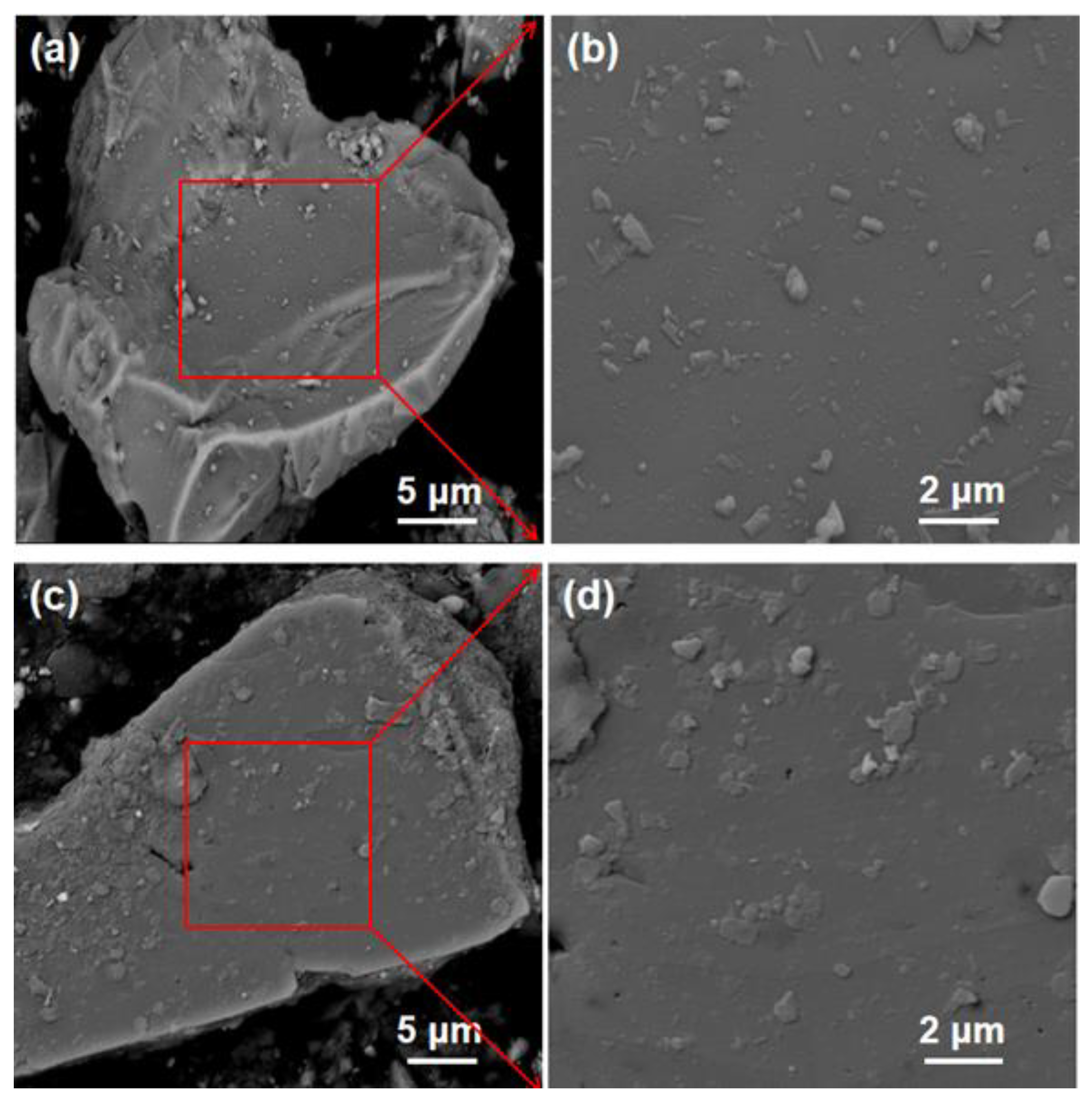 Materials 15 08632 g003 Materials 15 08632 g003