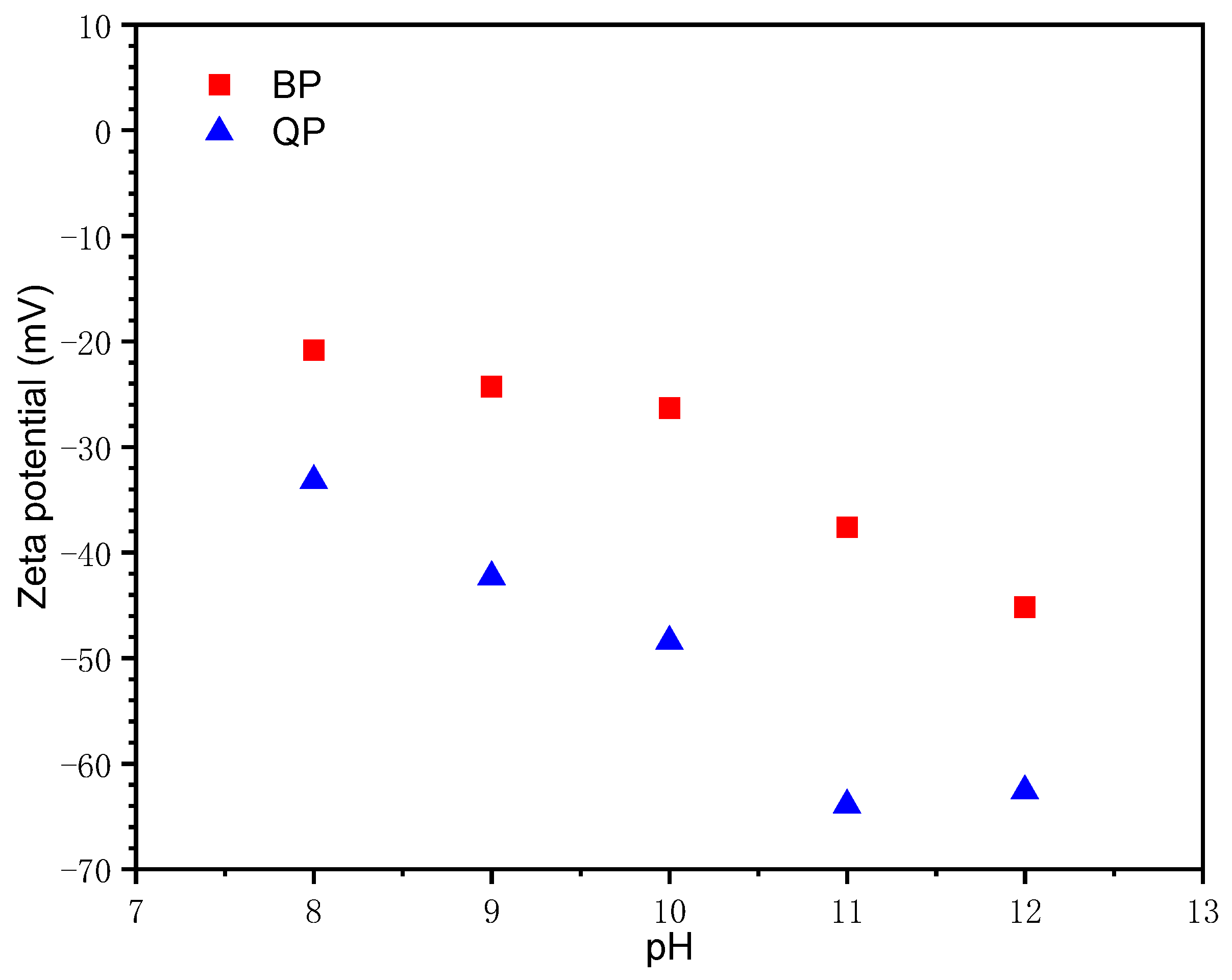 Materials 15 08632 g004 Materials 15 08632 g004