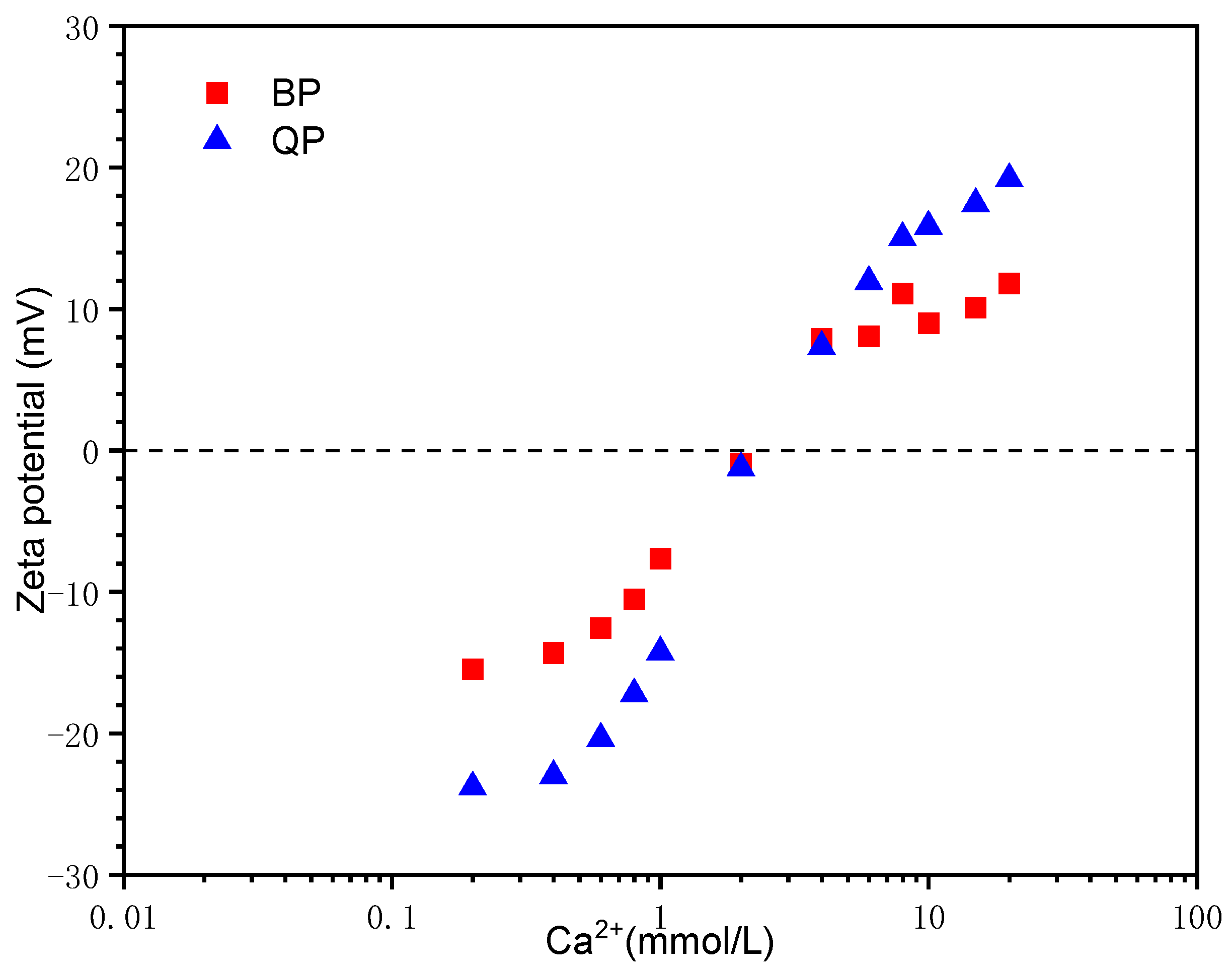 Materials 15 08632 g005 Materials 15 08632 g005