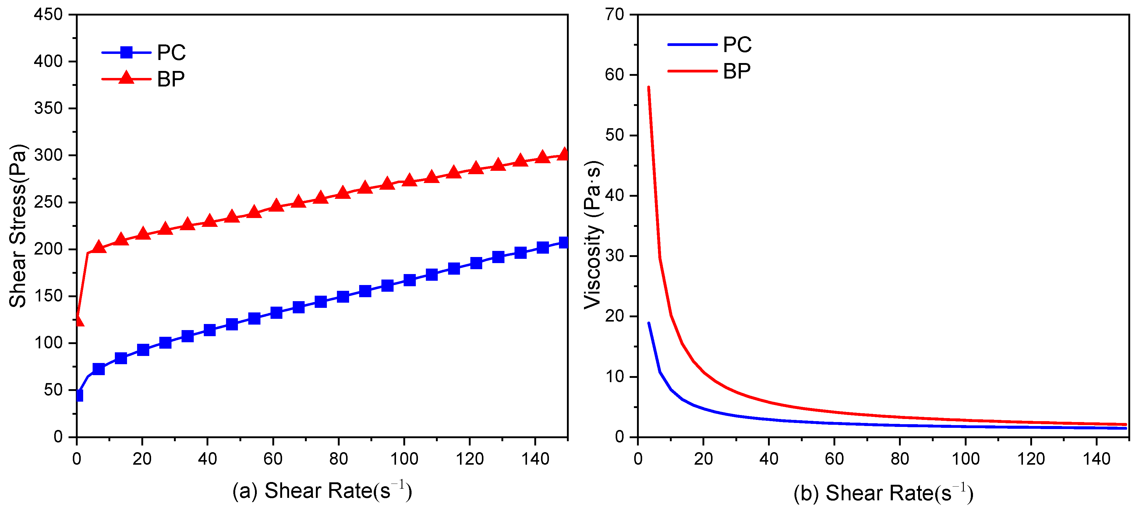 Materials 15 08632 g010 Materials 15 08632 g010