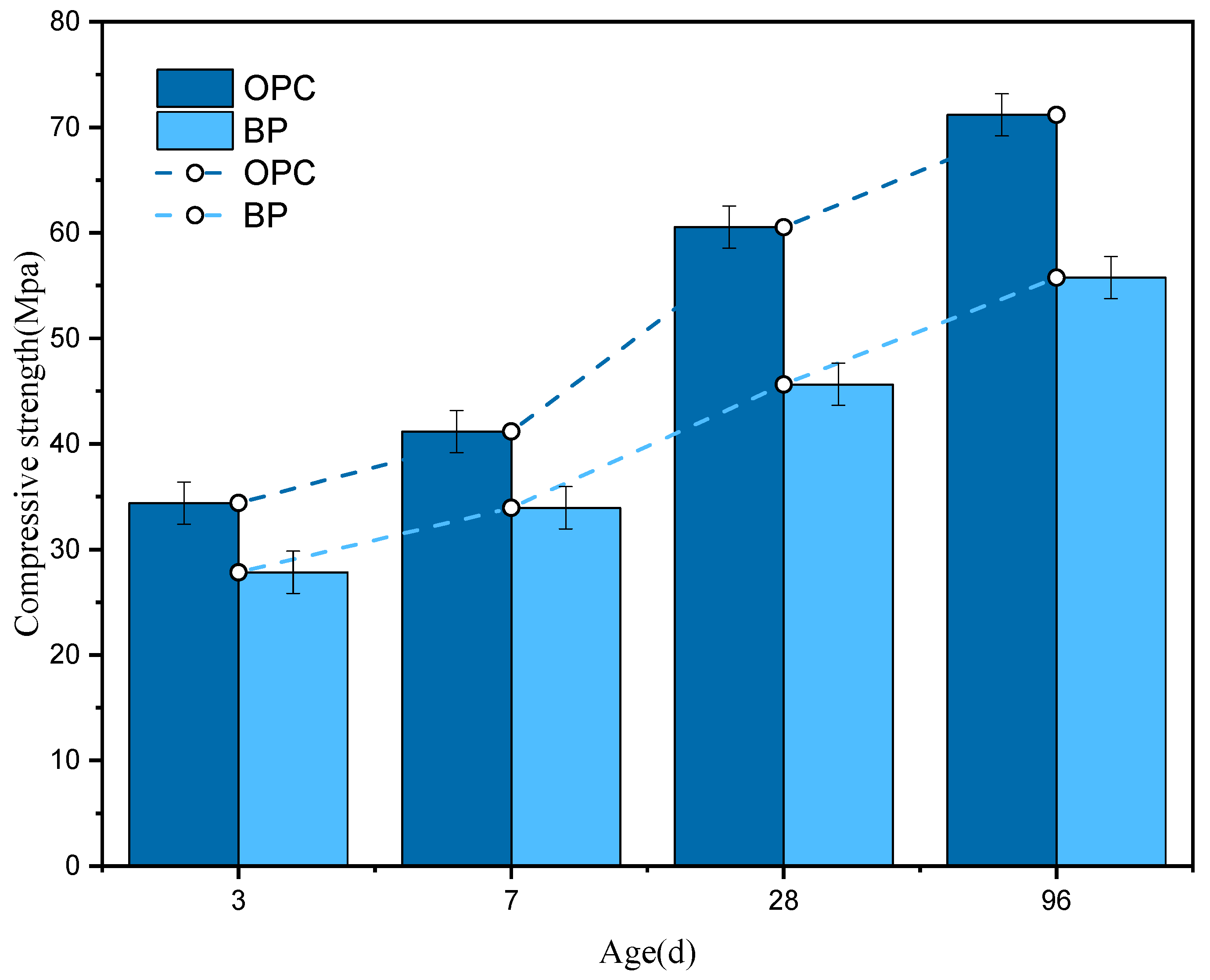Materials 15 08632 g011 Materials 15 08632 g011