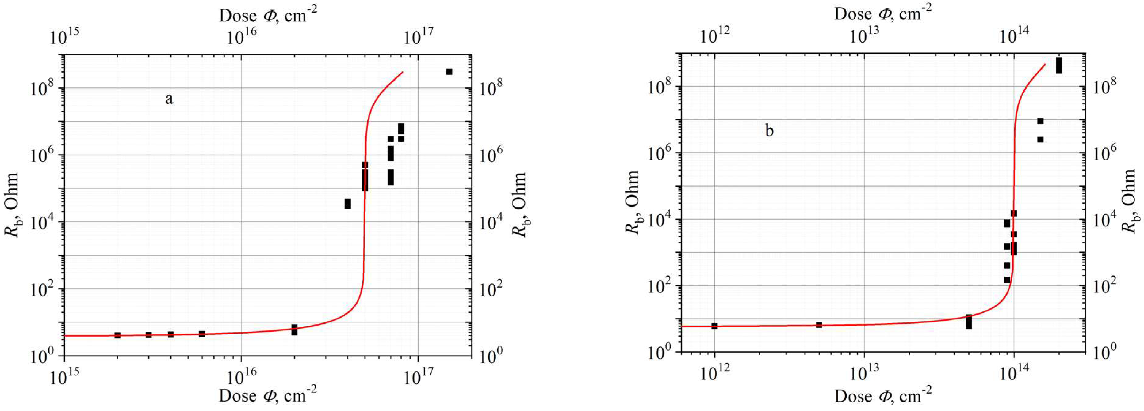 Materials 15 08637 g002