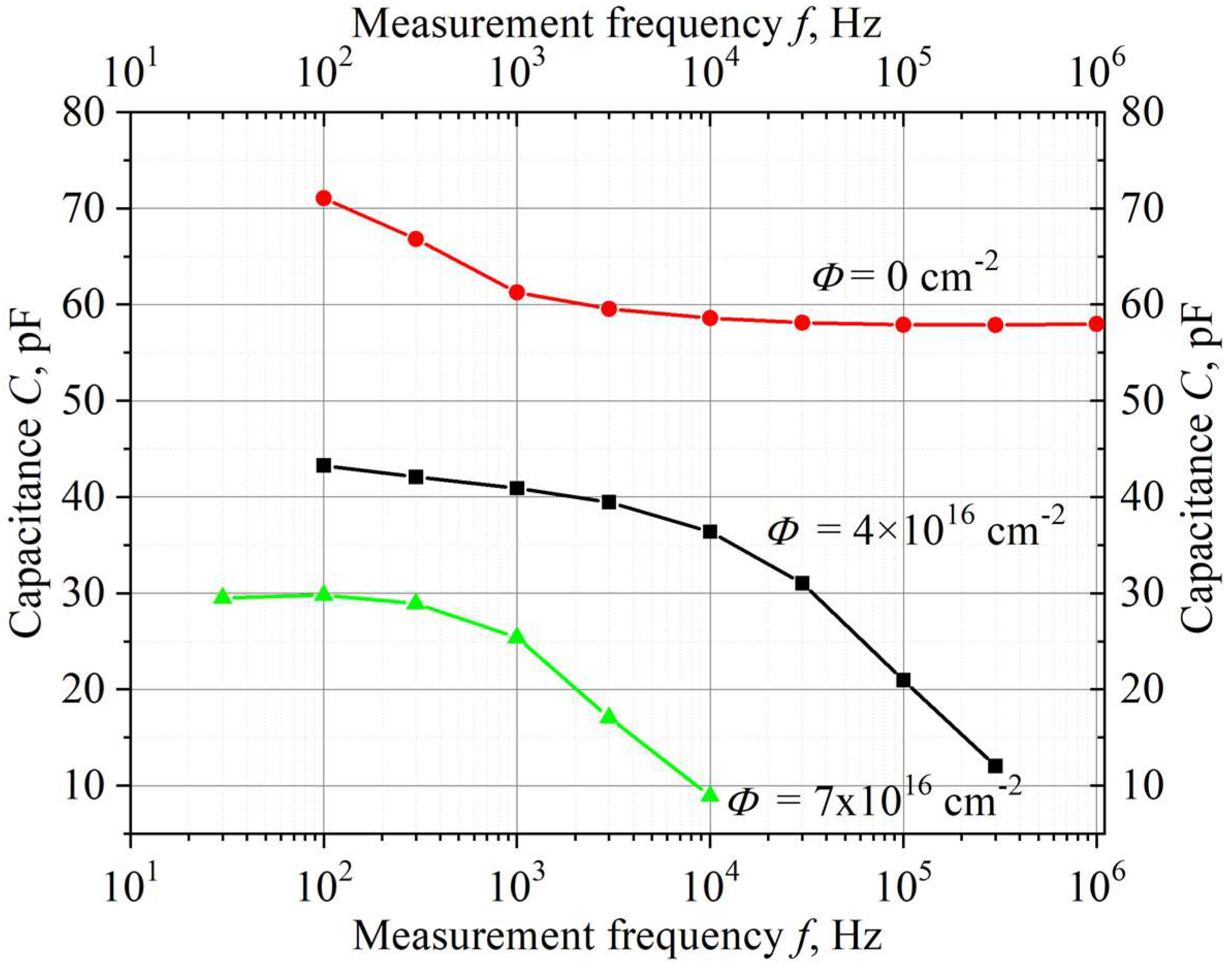 Materials 15 08637 g003