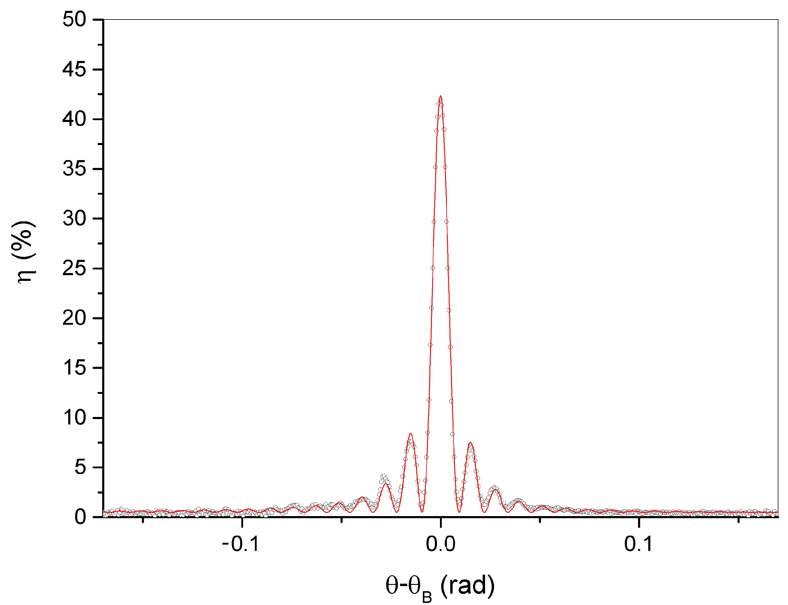 Materials 15 08638 g003