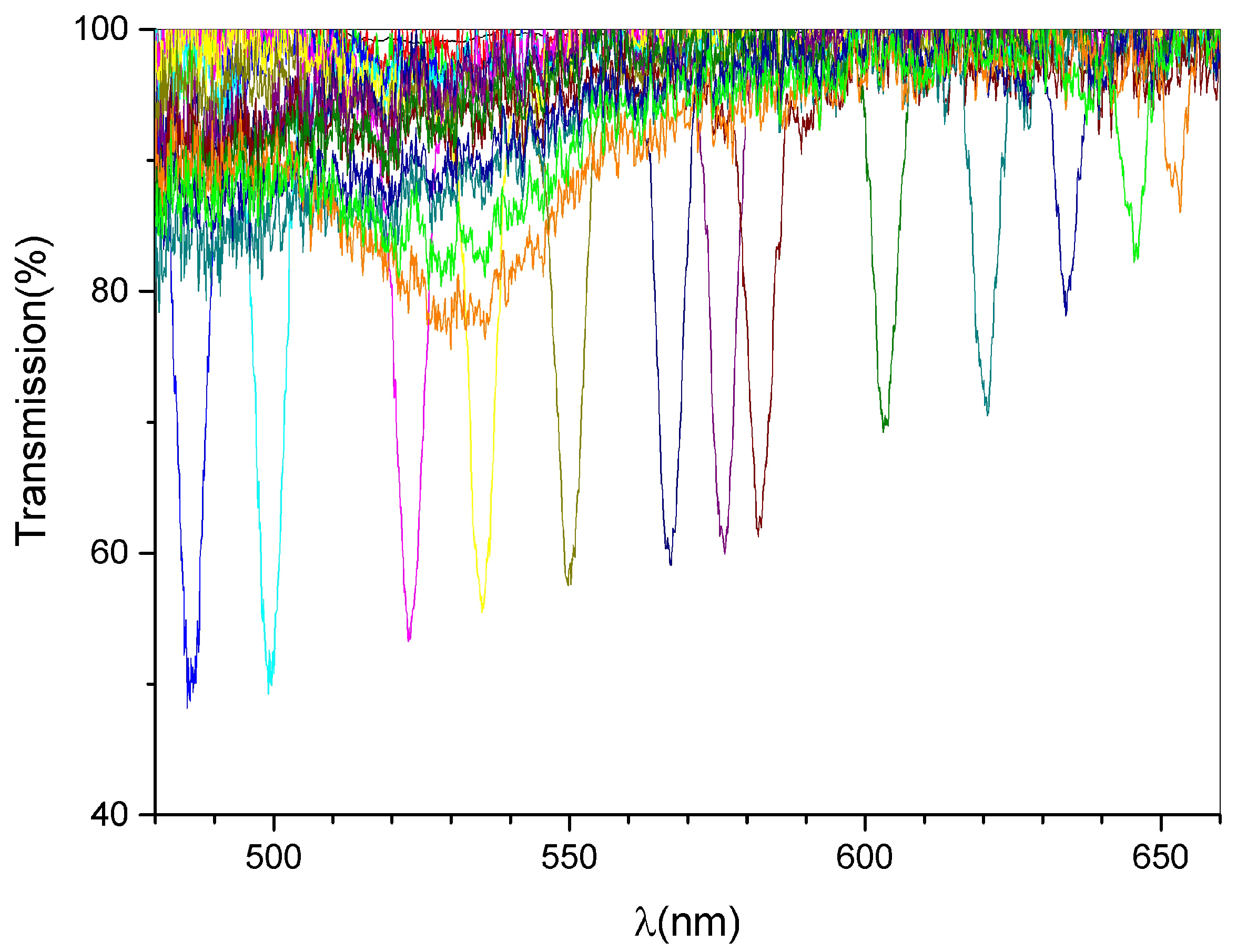 Materials 15 08638 g004