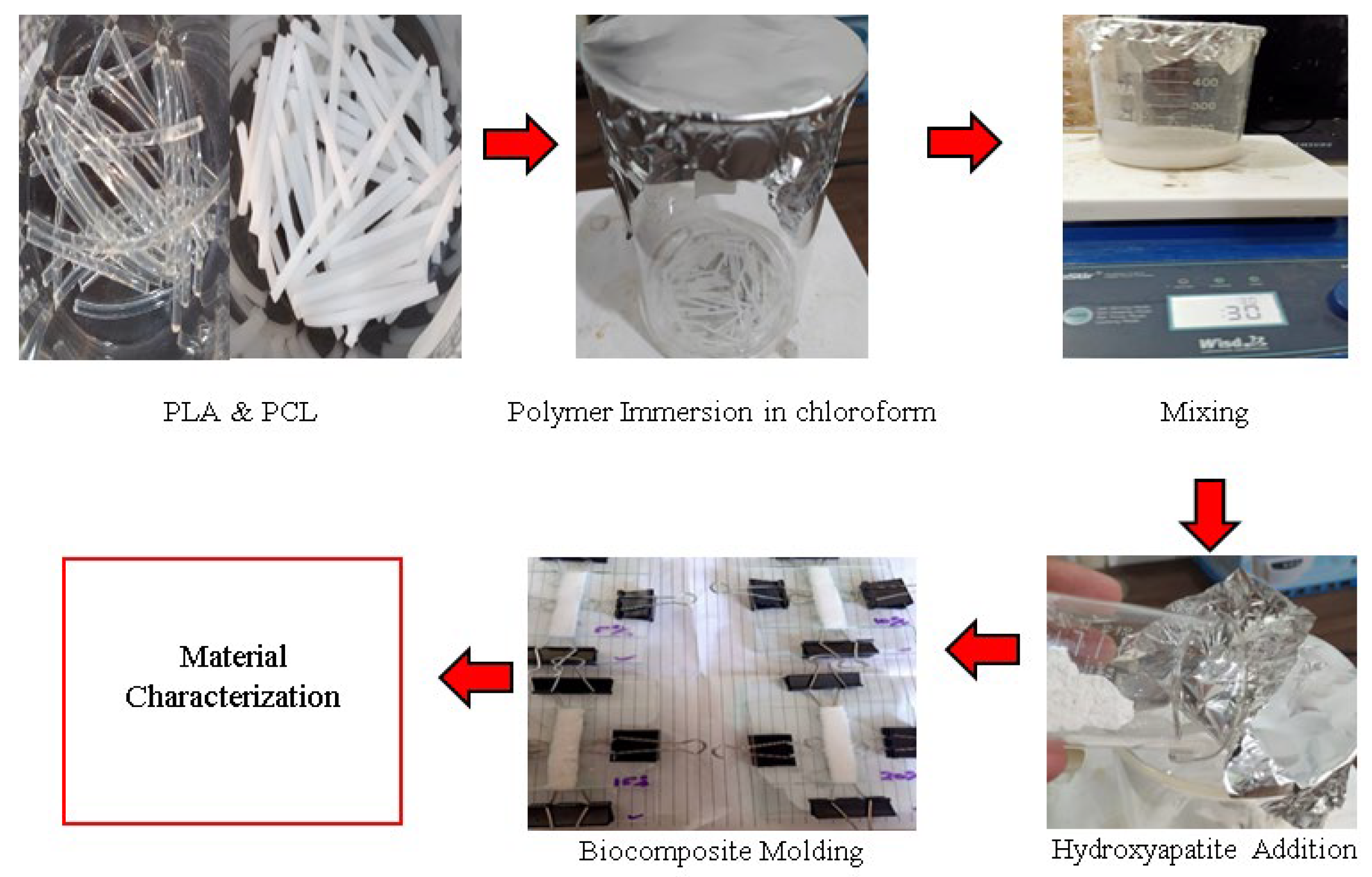 Materials 15 08641 g002