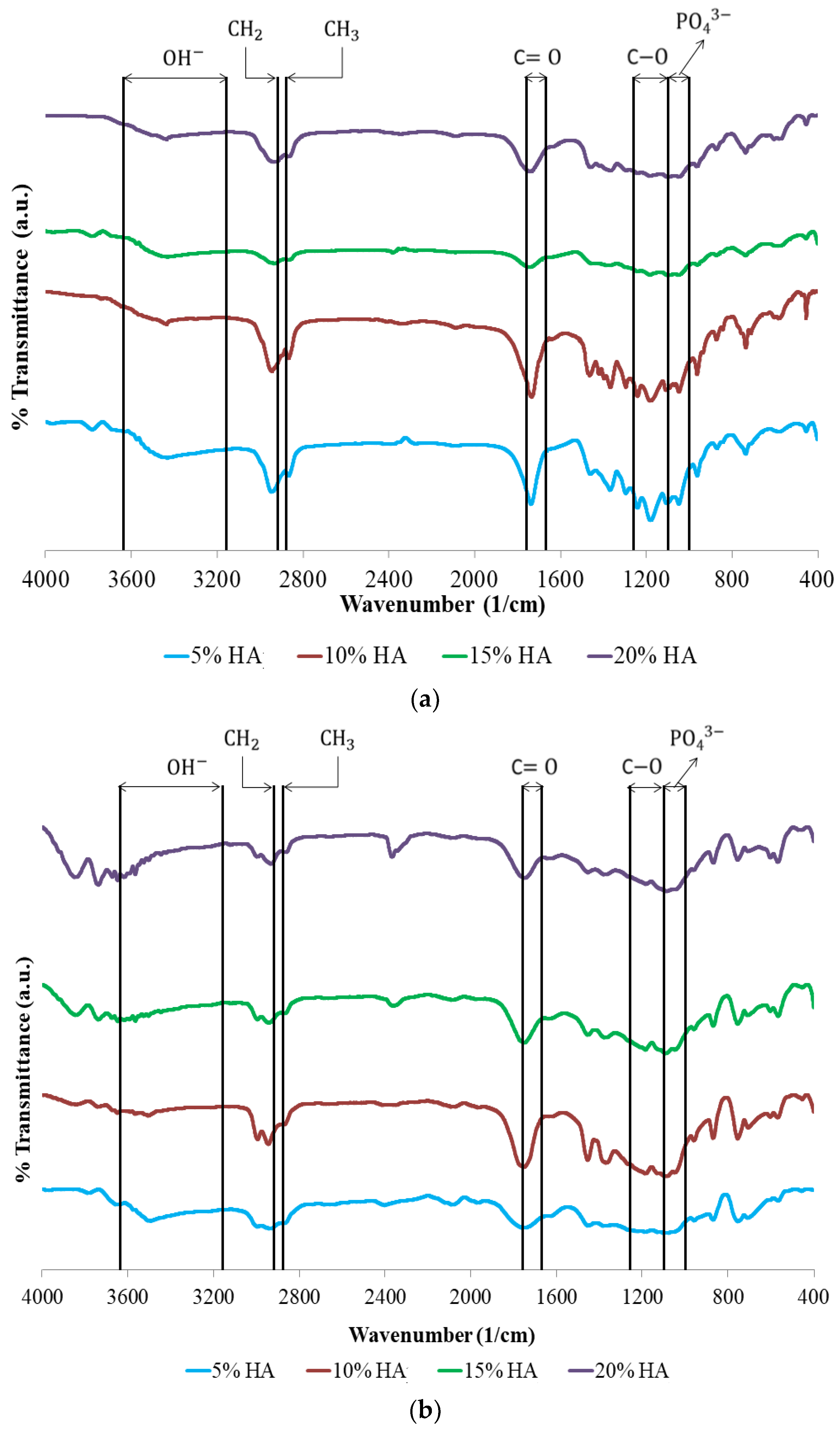 Materials 15 08641 g003