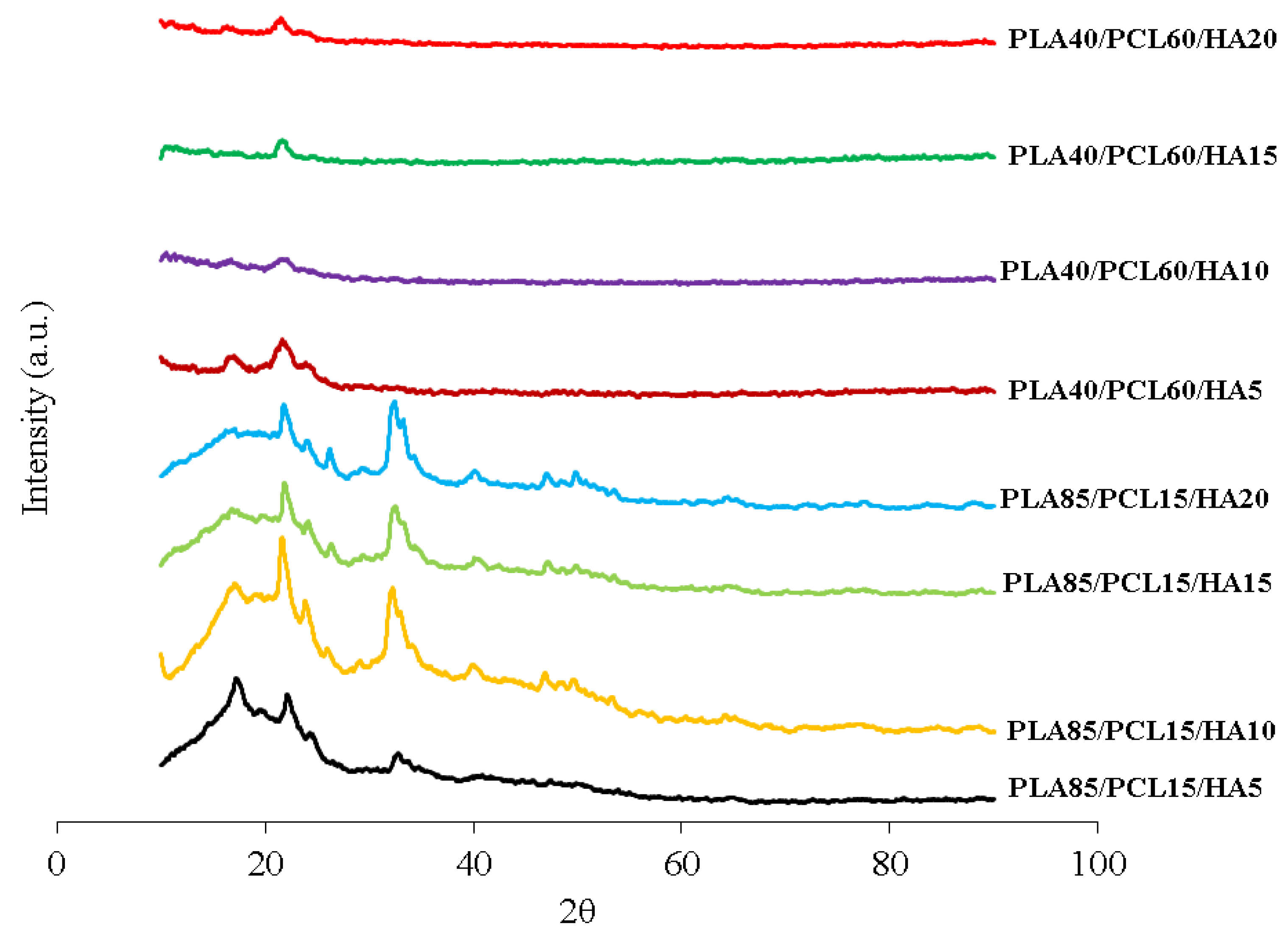 Materials 15 08641 g004