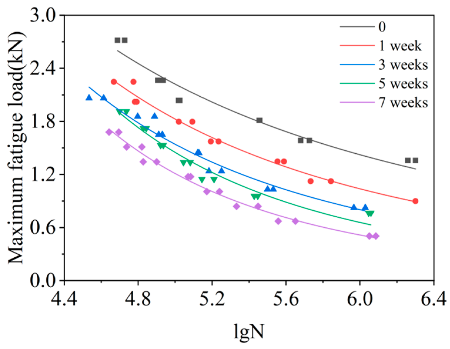 Materials 15 08643 g009