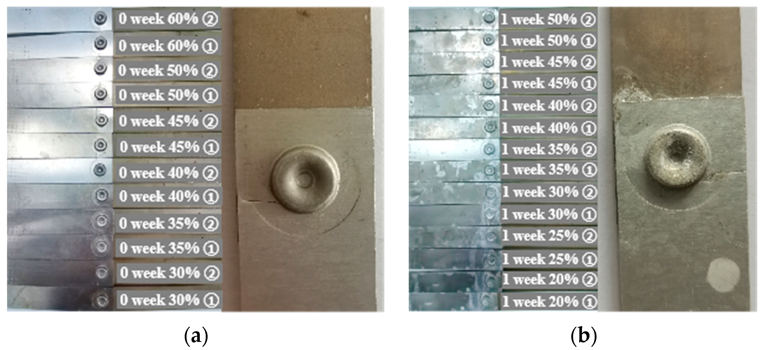 Materials 15 08643 g010a