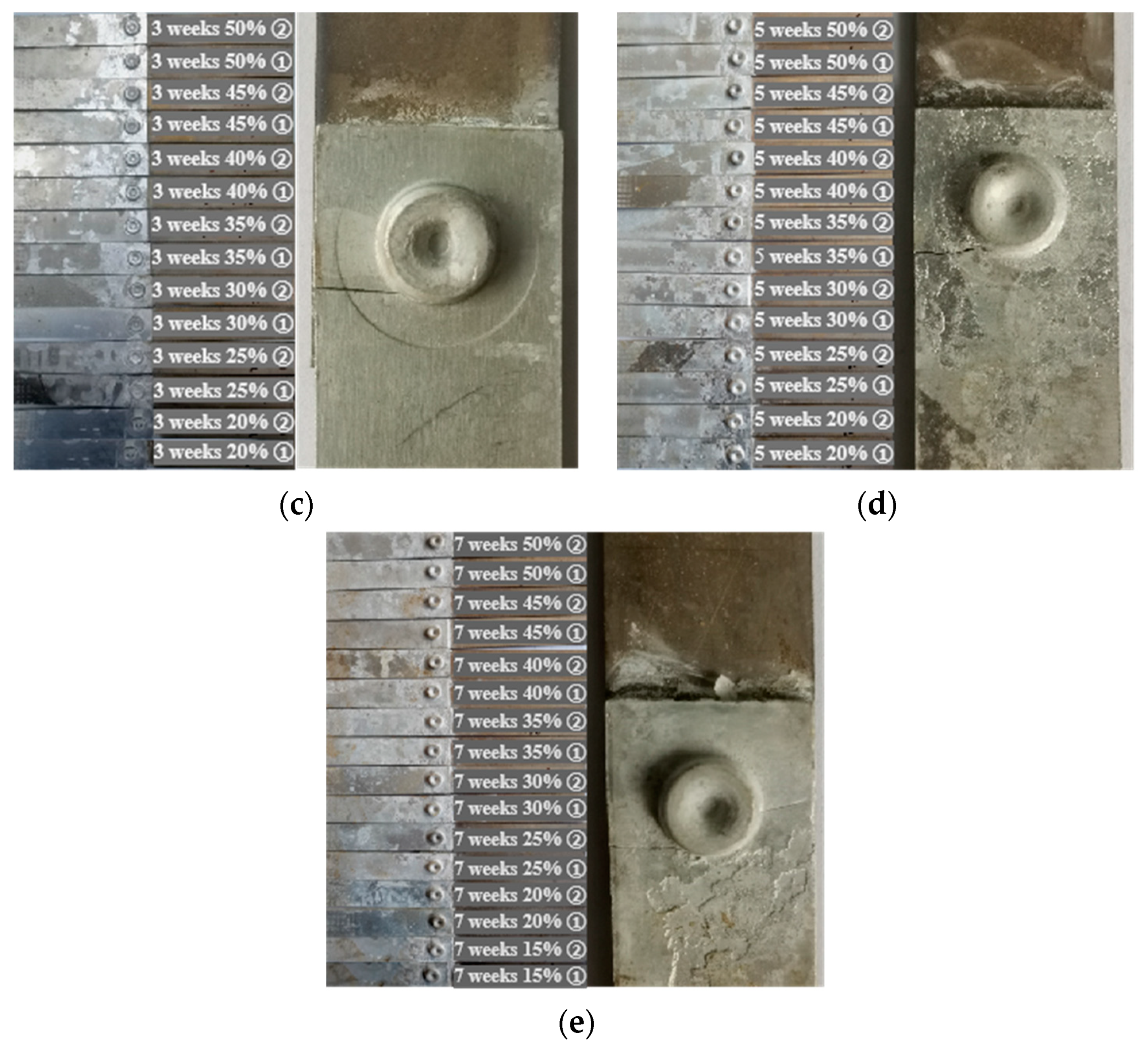 Materials 15 08643 g010b