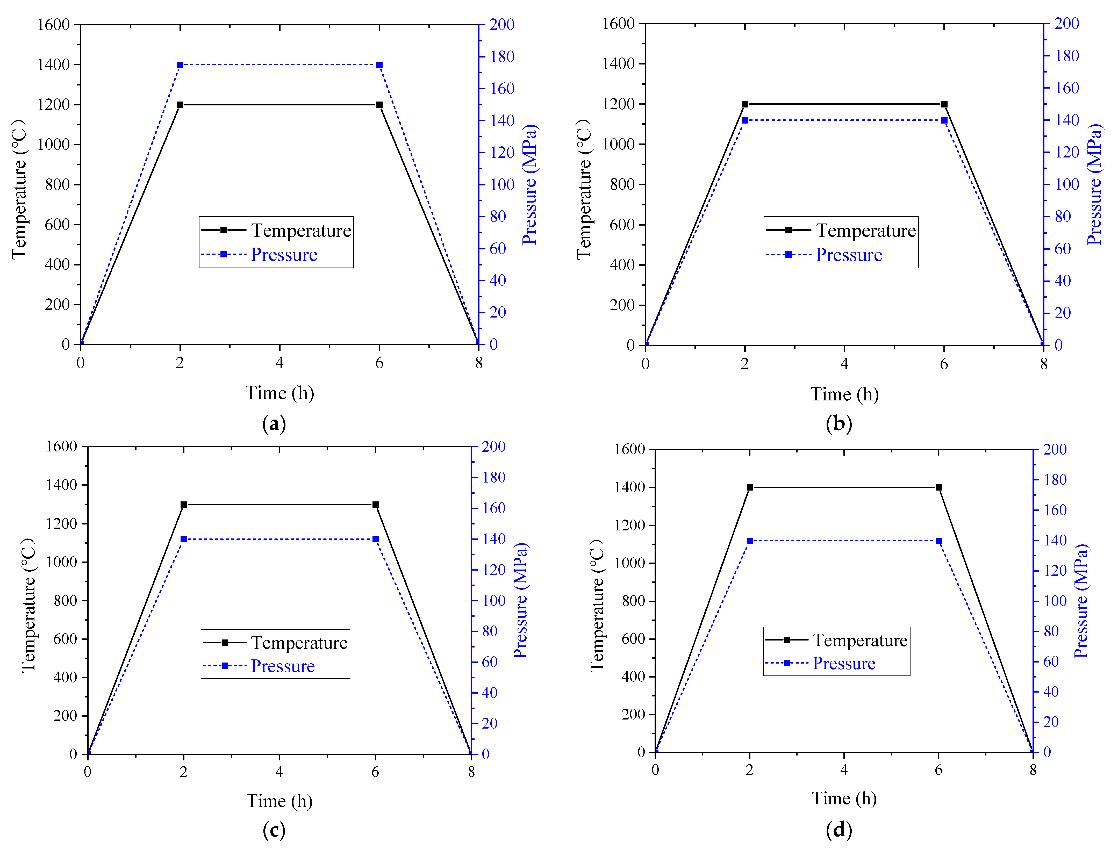 Materials 15 08647 g004
