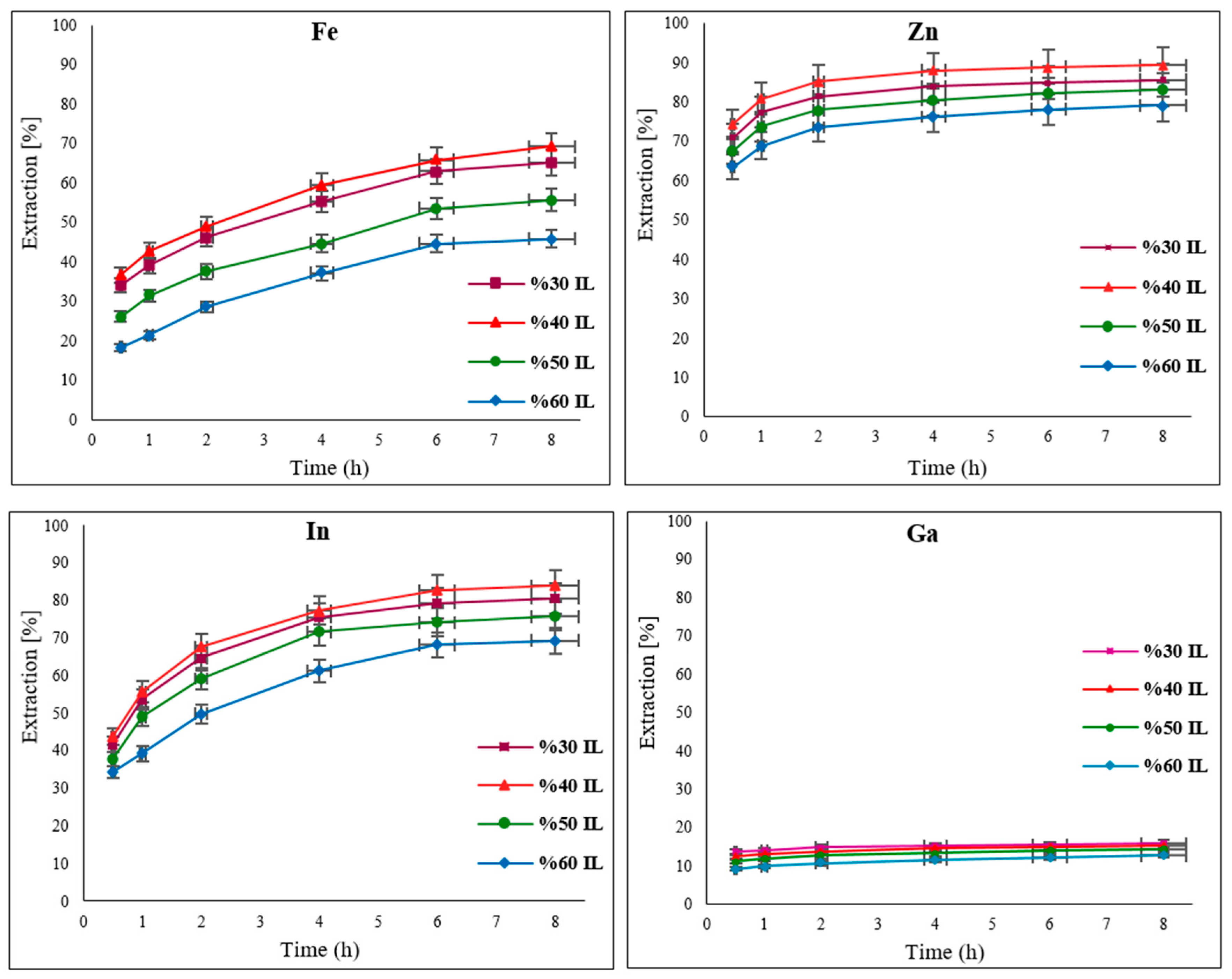 Materials 15 08648 g005