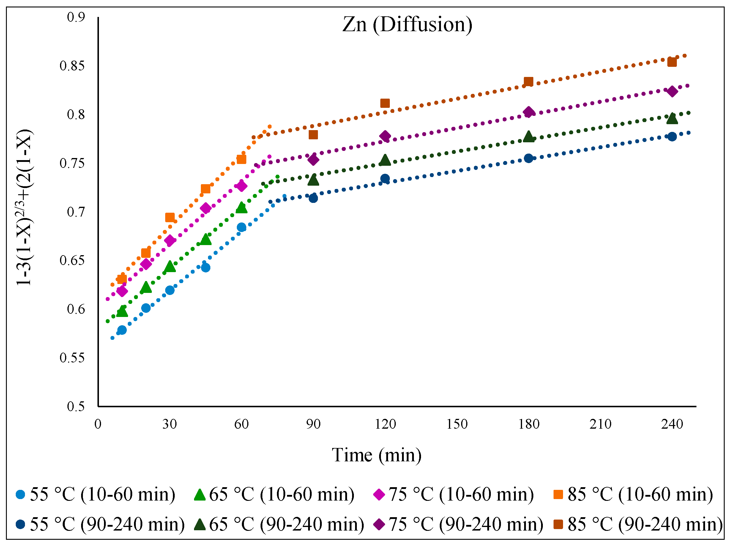 Materials 15 08648 g011