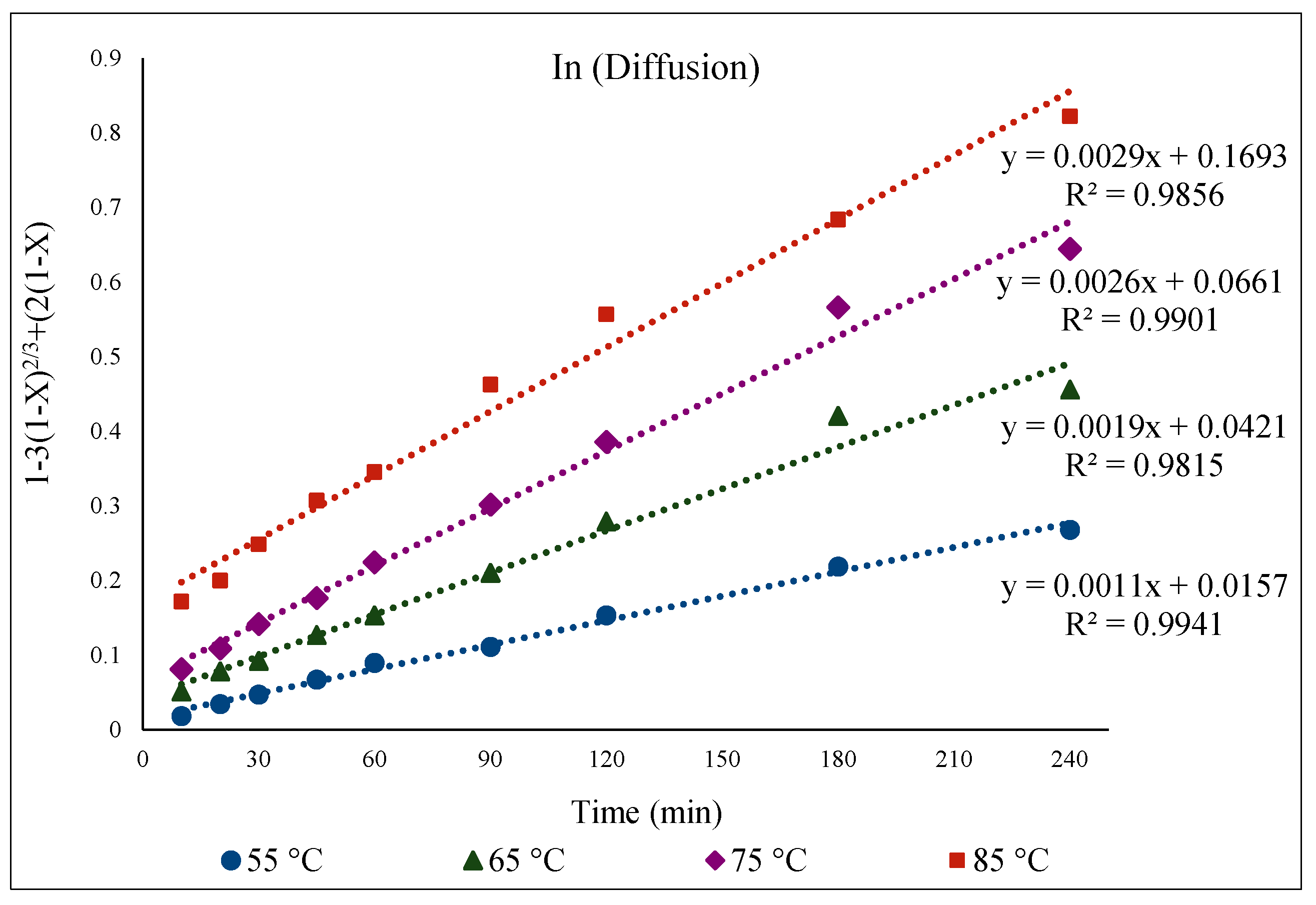 Materials 15 08648 g013