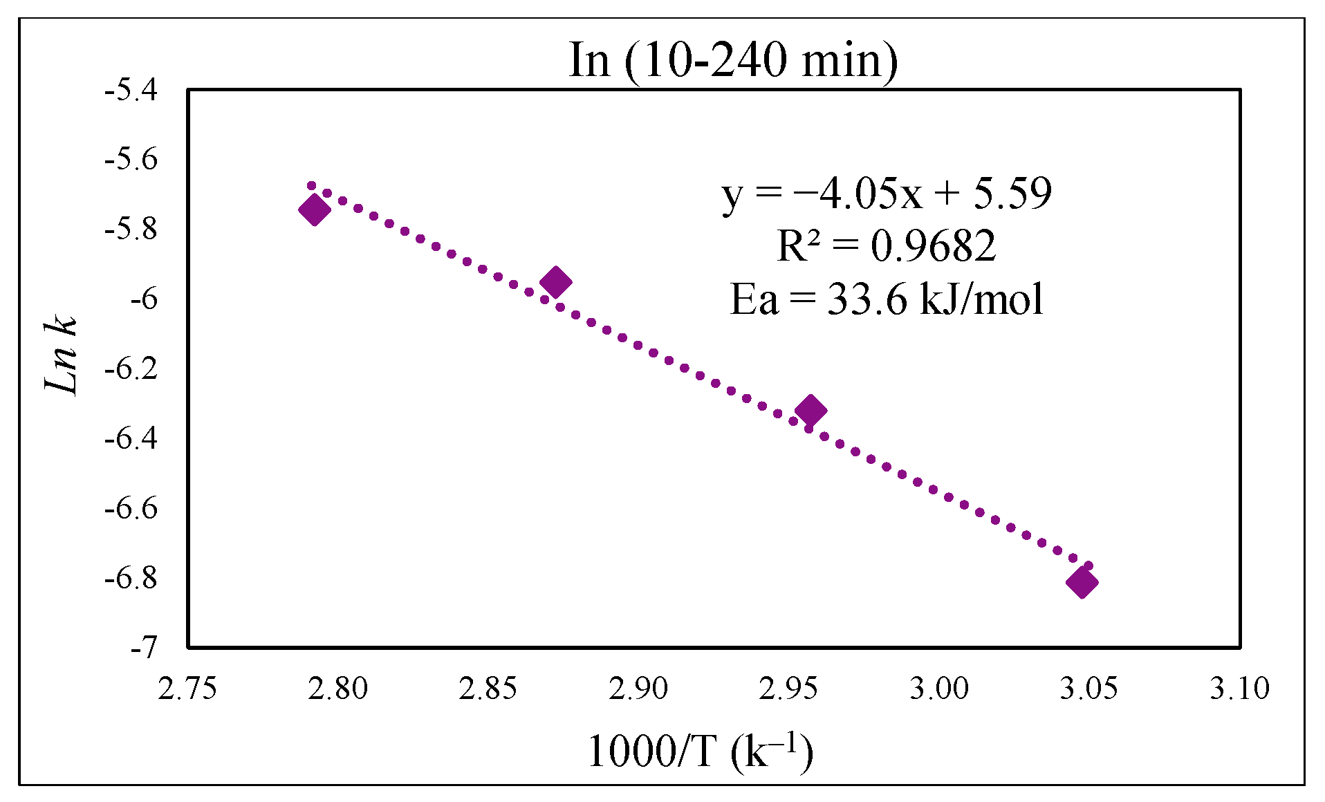 Materials 15 08648 g014