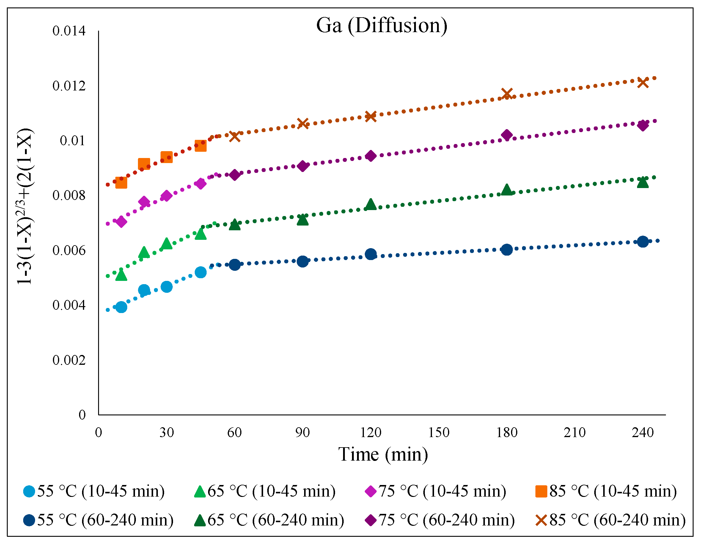 Materials 15 08648 g015