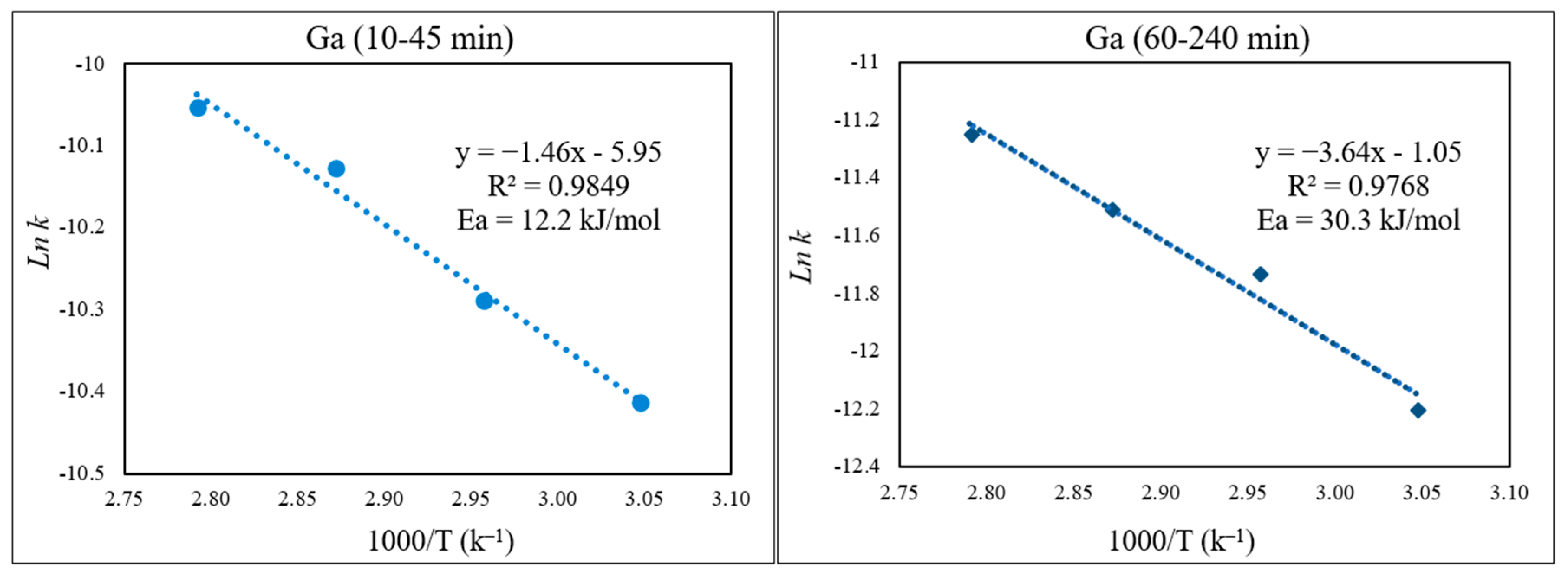 Materials 15 08648 g016