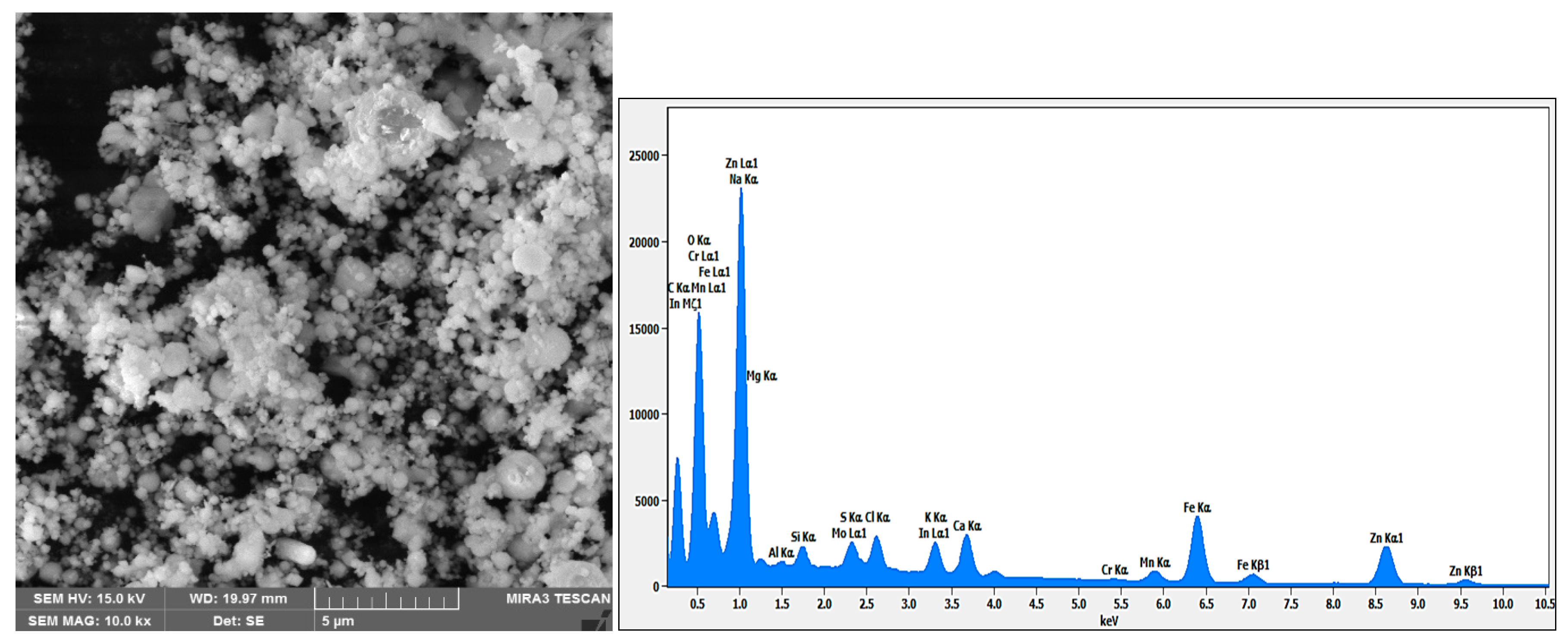 Materials 15 08648 g019a