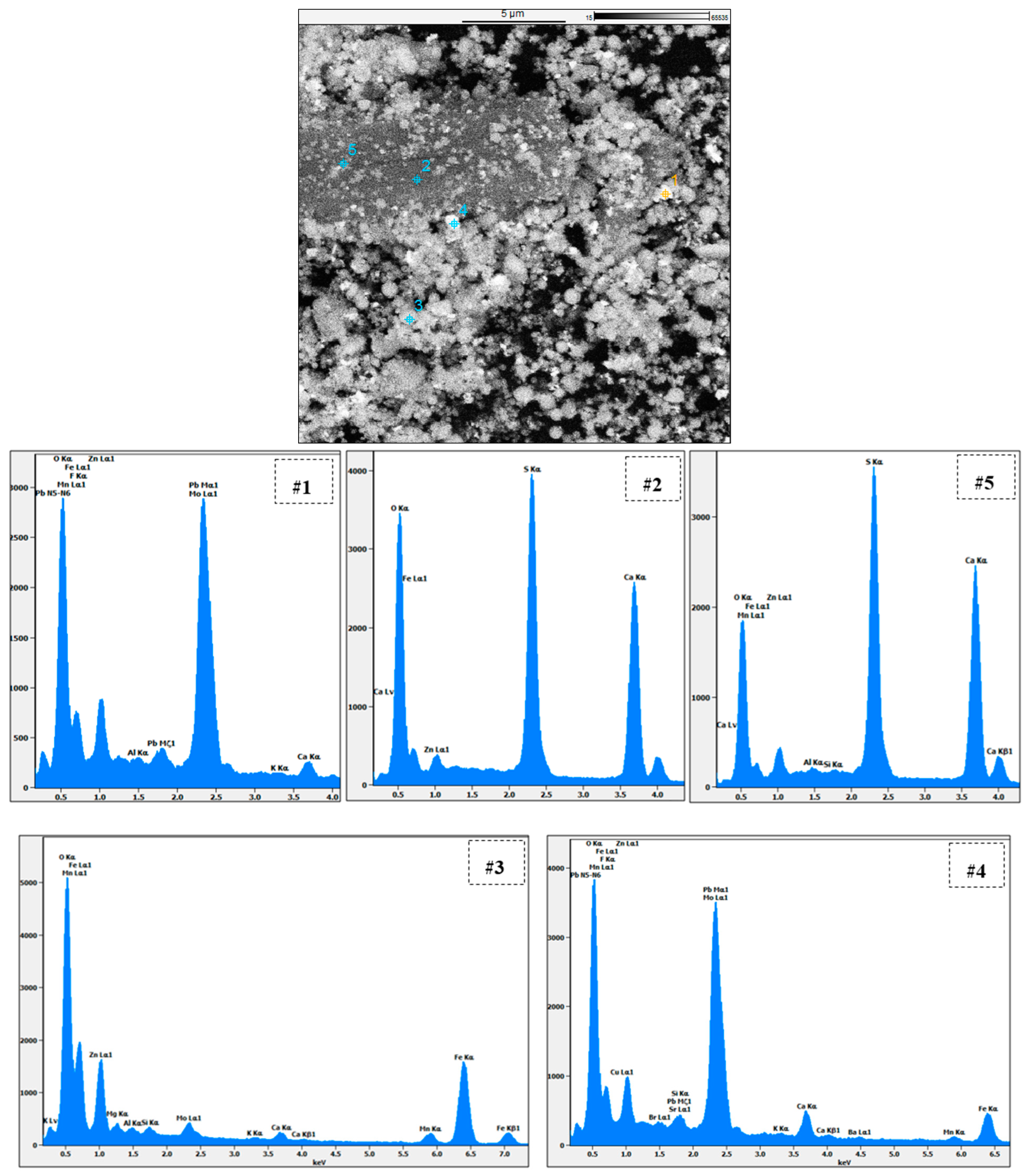Materials 15 08648 g021
