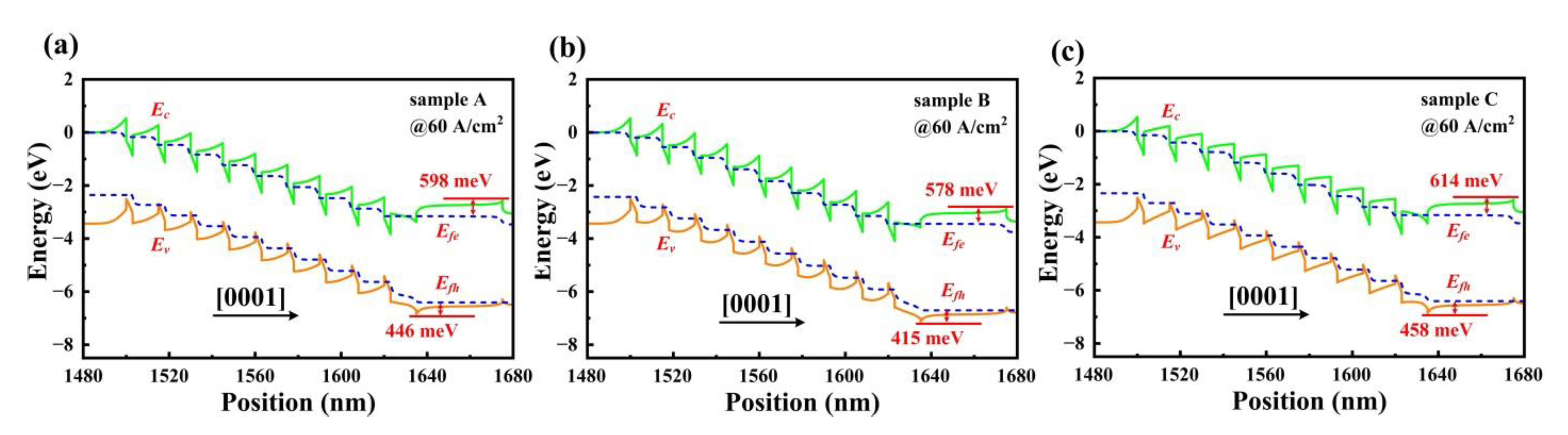 Materials 15 08649 g002 Materials 15 08649 g002