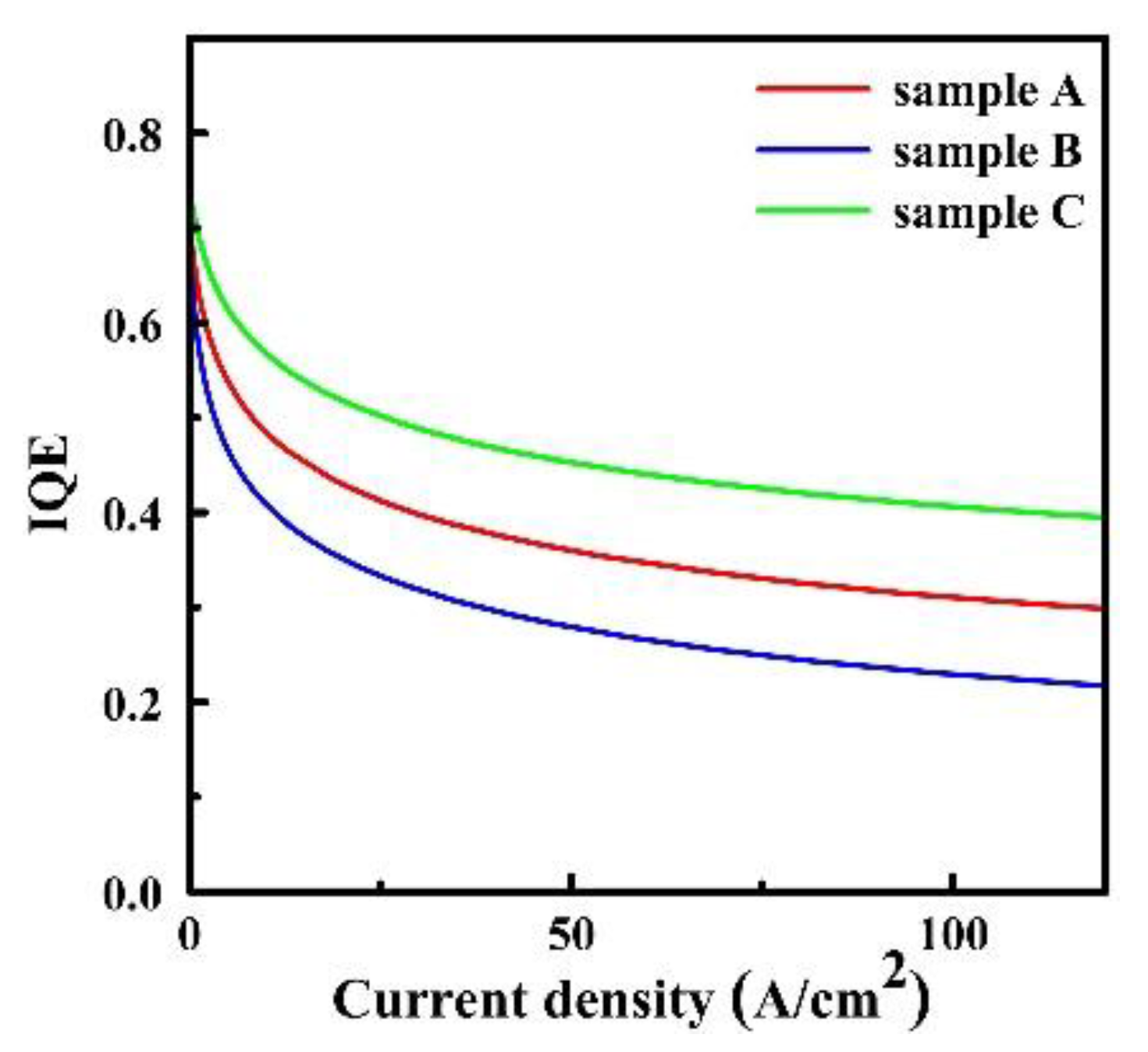 Materials 15 08649 g004 Materials 15 08649 g004