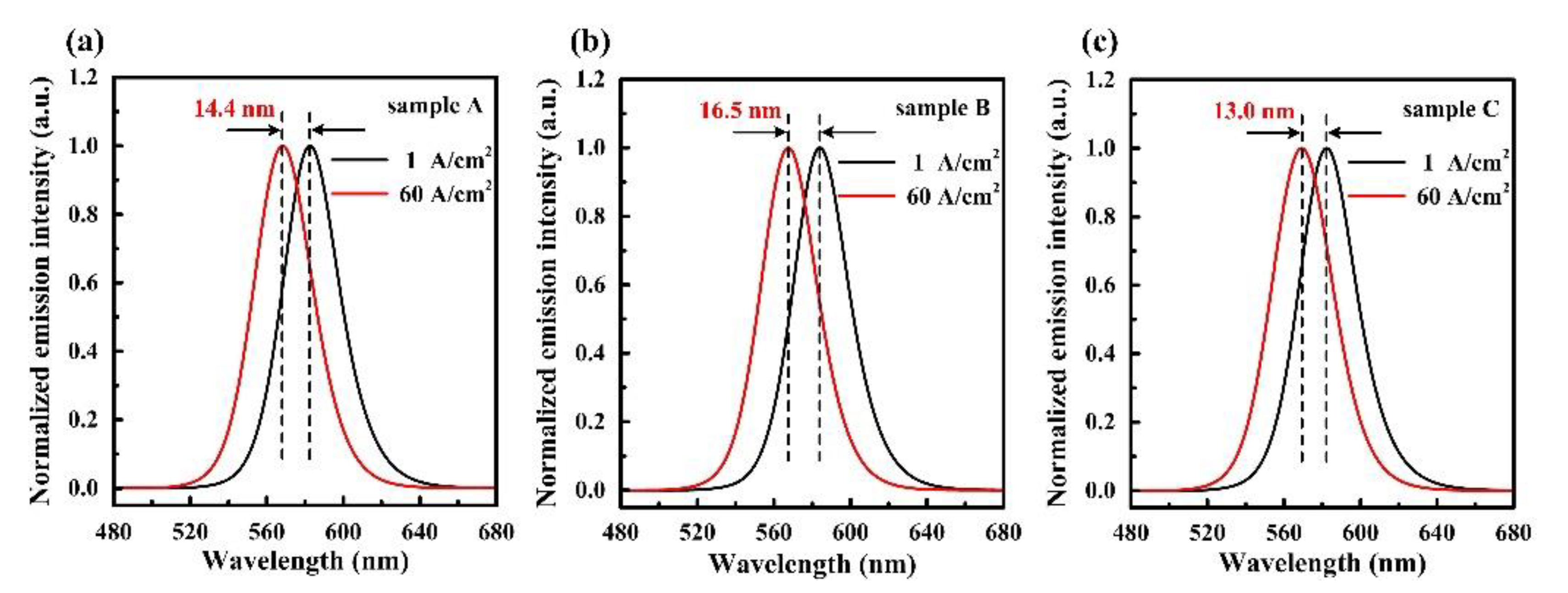 Materials 15 08649 g005 Materials 15 08649 g005