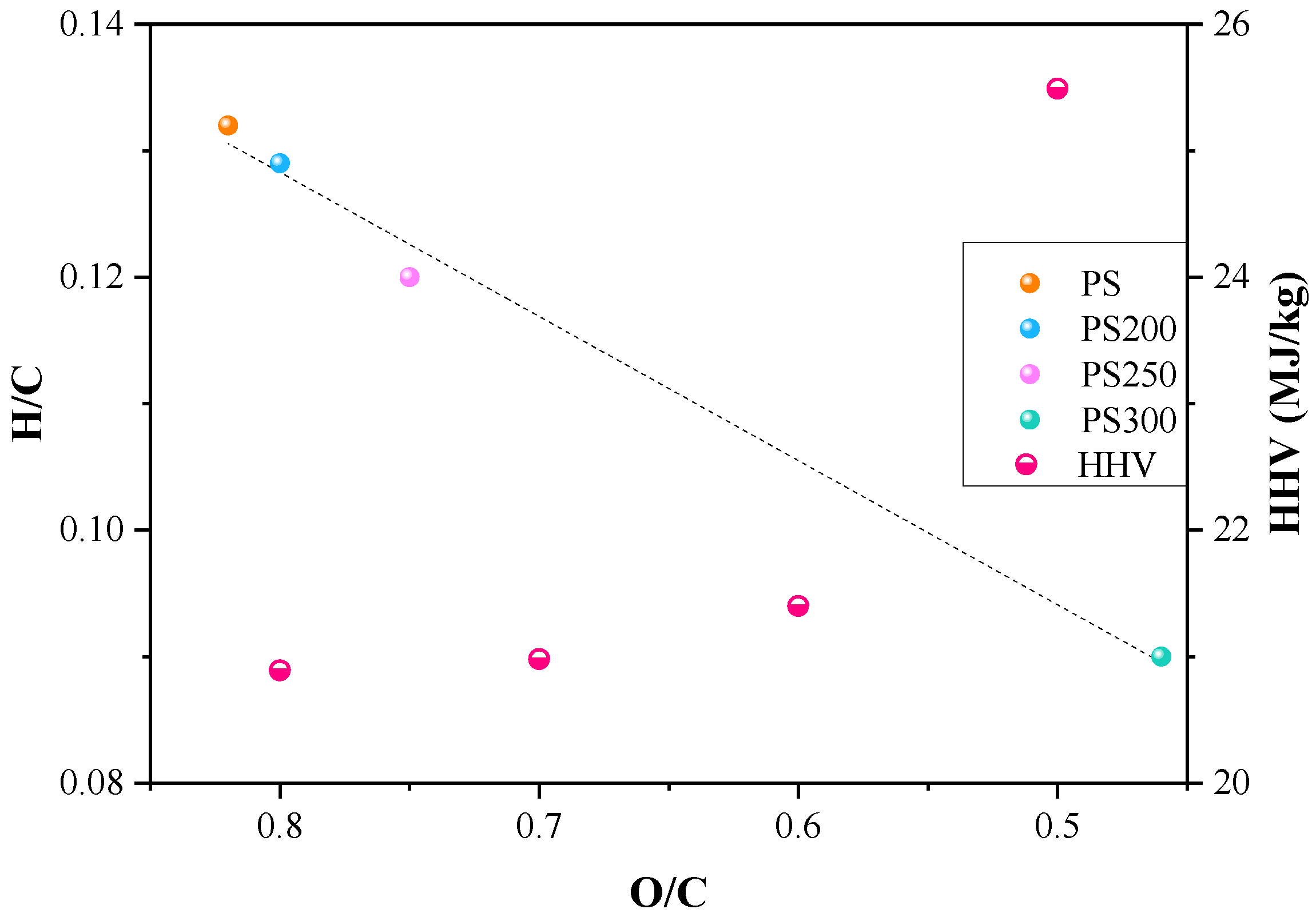 Materials 15 08650 g002
