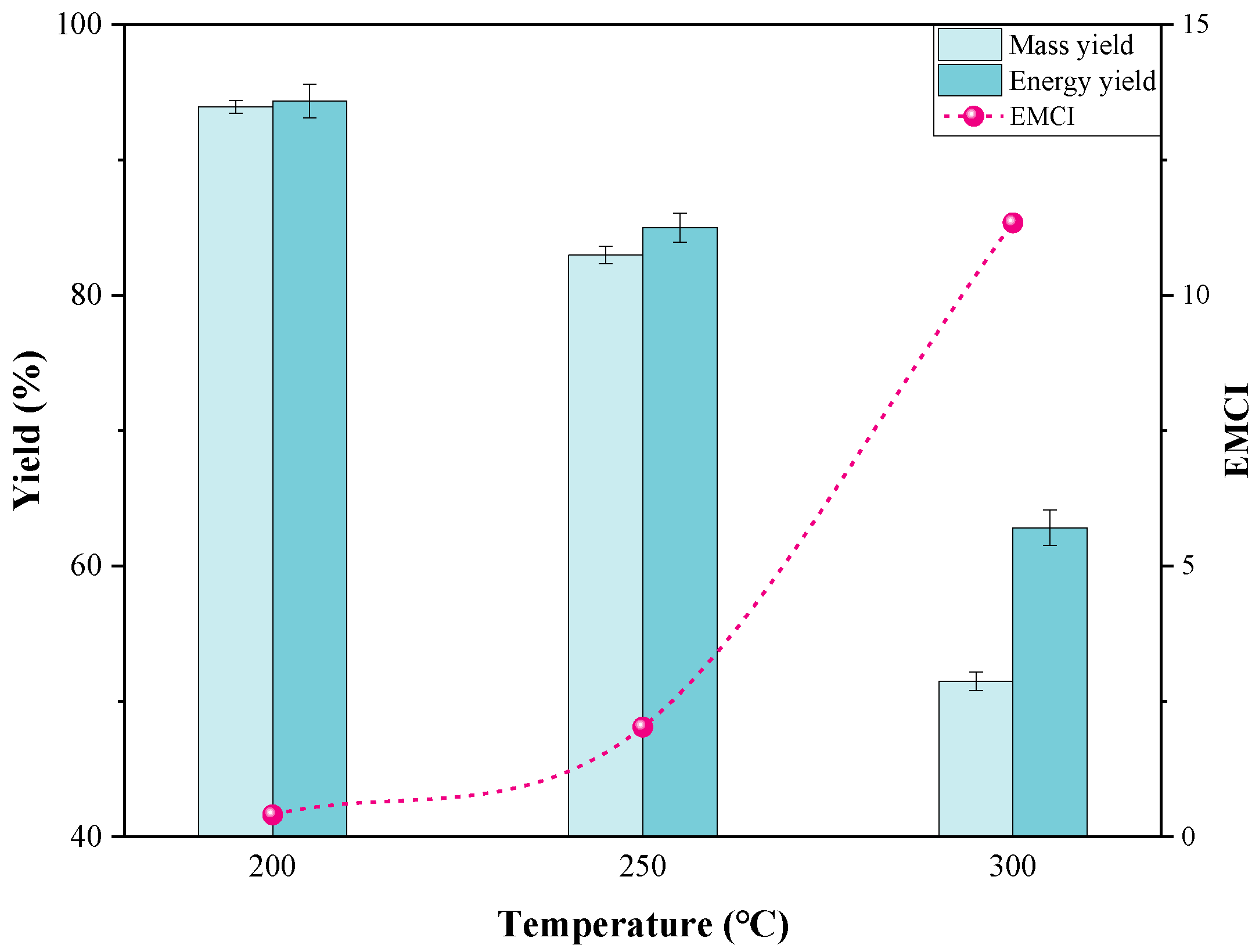 Materials 15 08650 g003