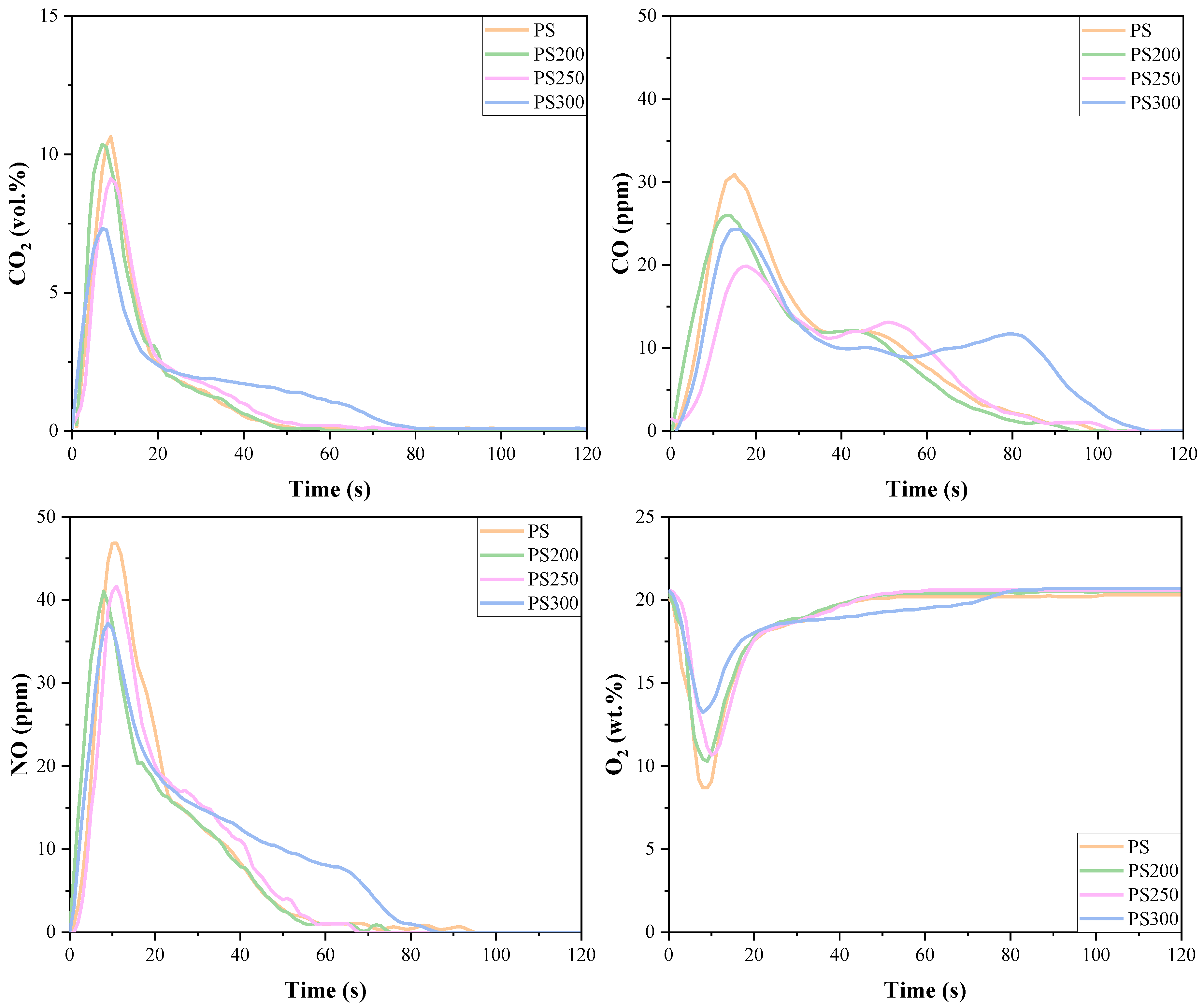 Materials 15 08650 g005