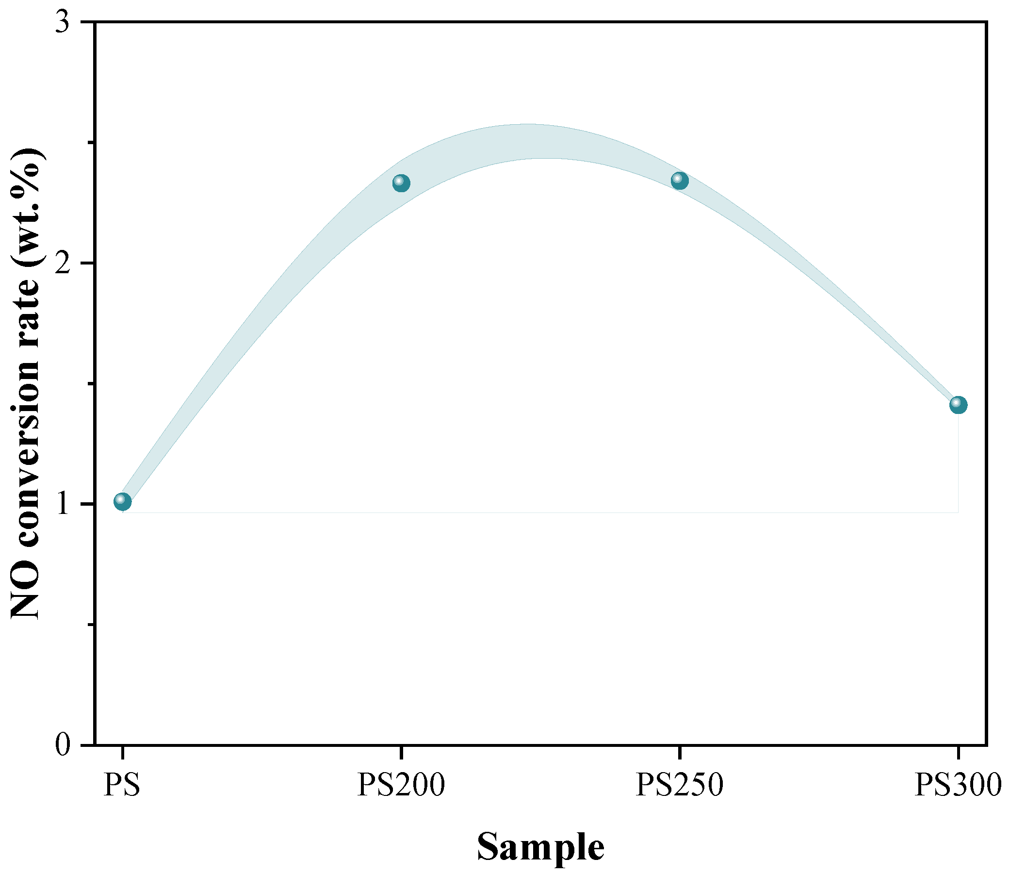 Materials 15 08650 g006