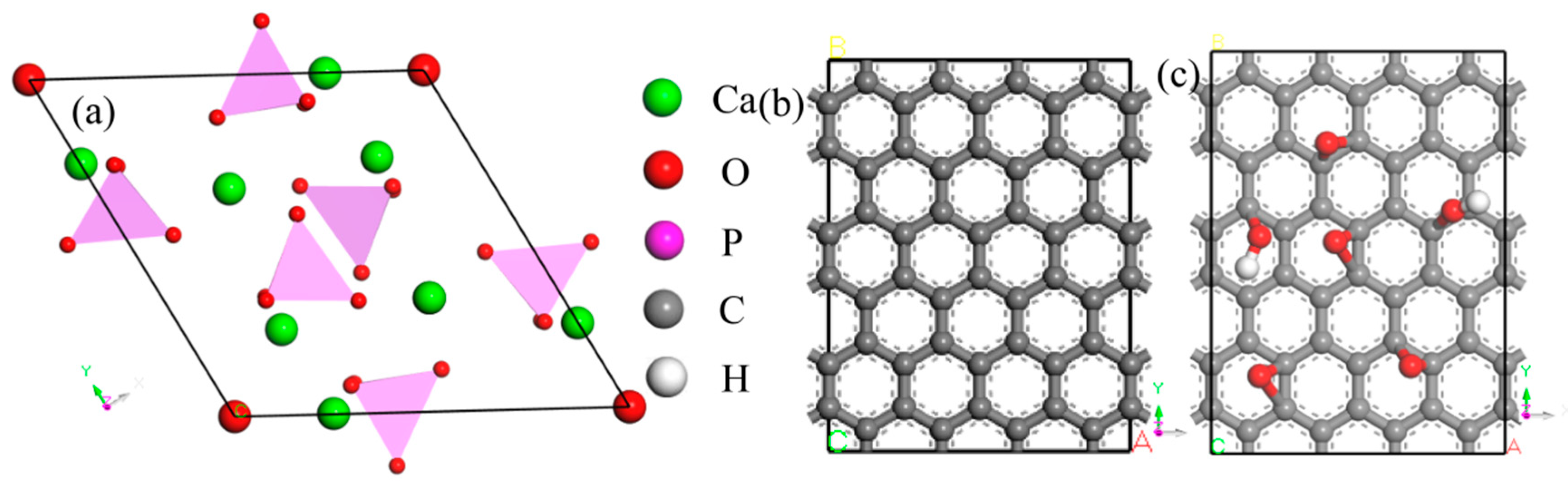 Materials 15 08652 g001