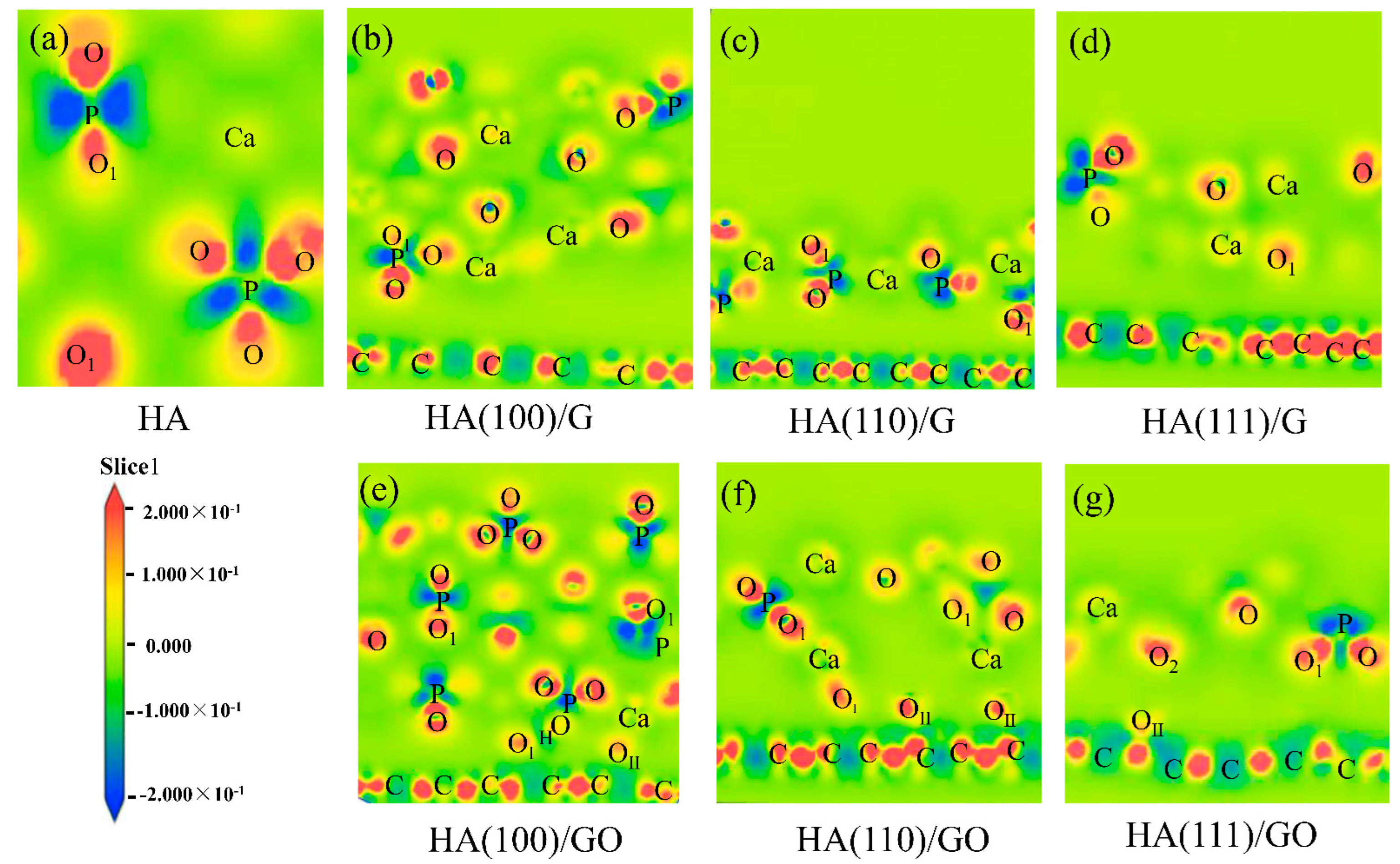 Materials 15 08652 g005