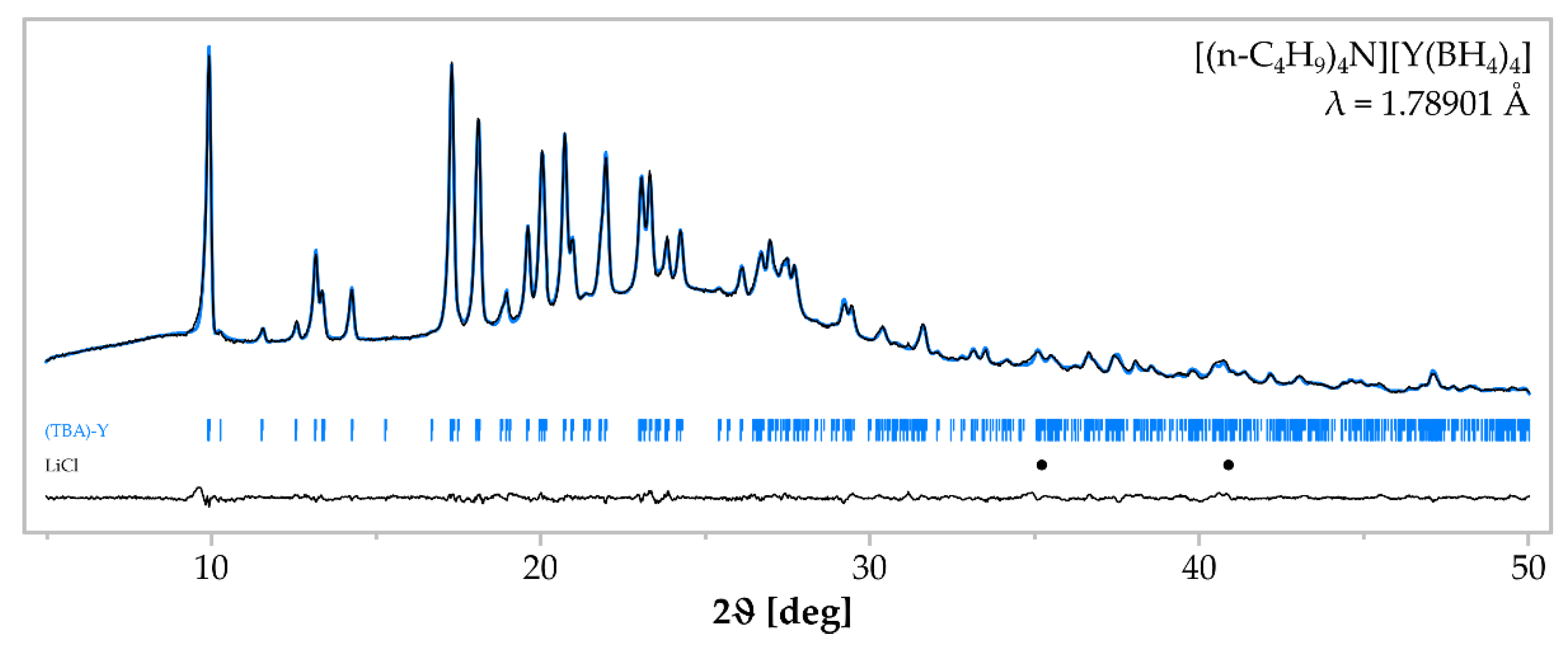 Materials 15 08653 g001