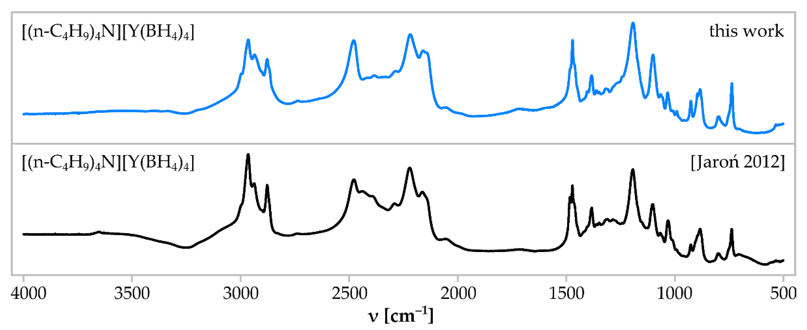 Materials 15 08653 g002