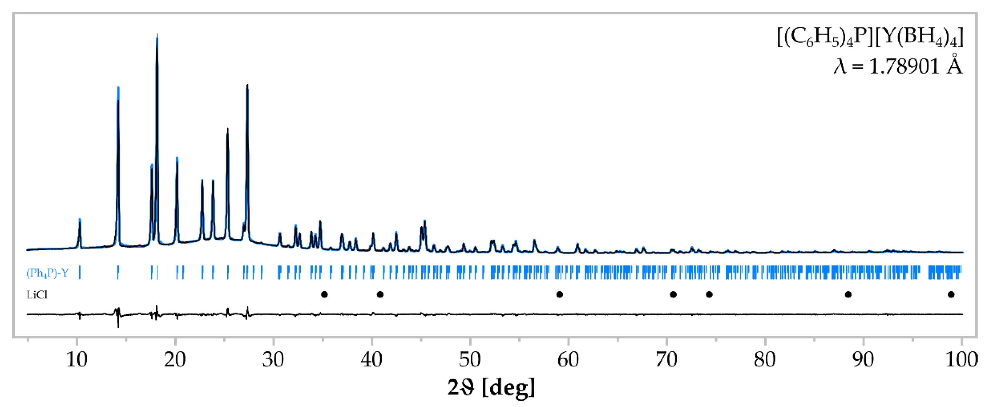 Materials 15 08653 g004