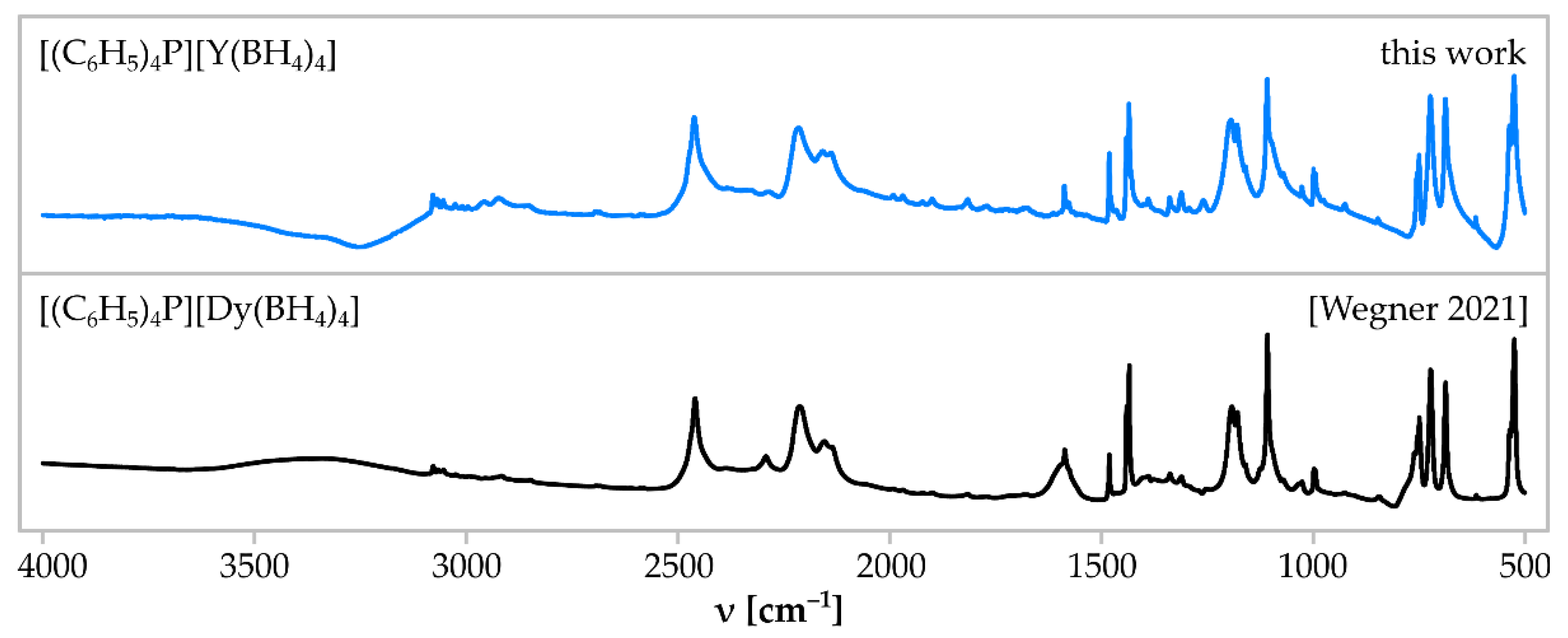 Materials 15 08653 g005