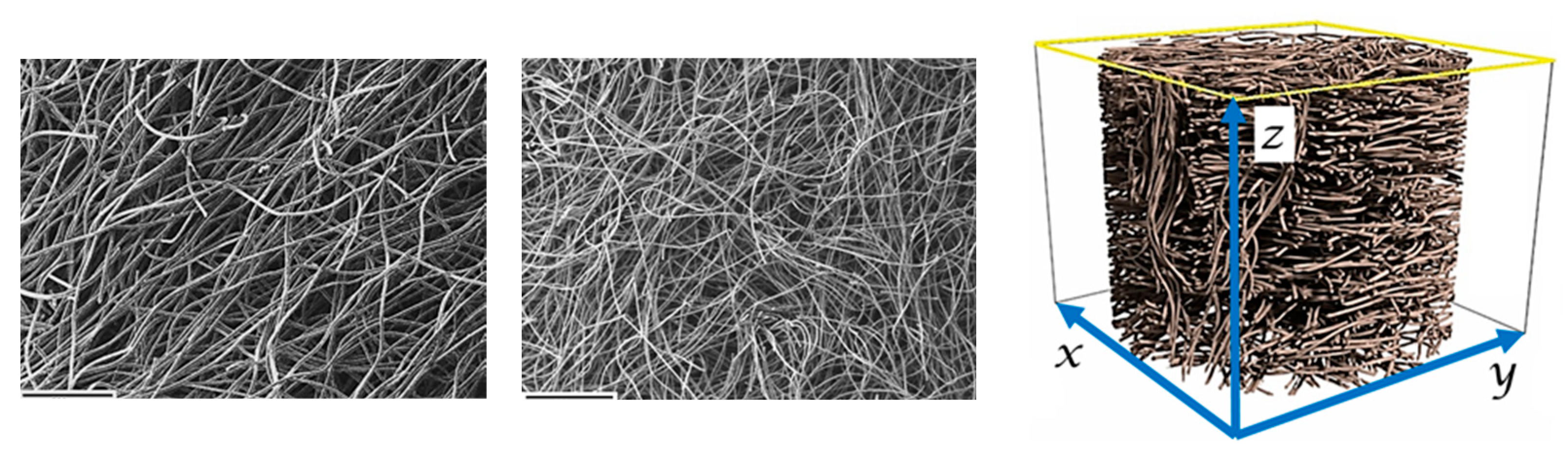 Materials 15 08654 g001