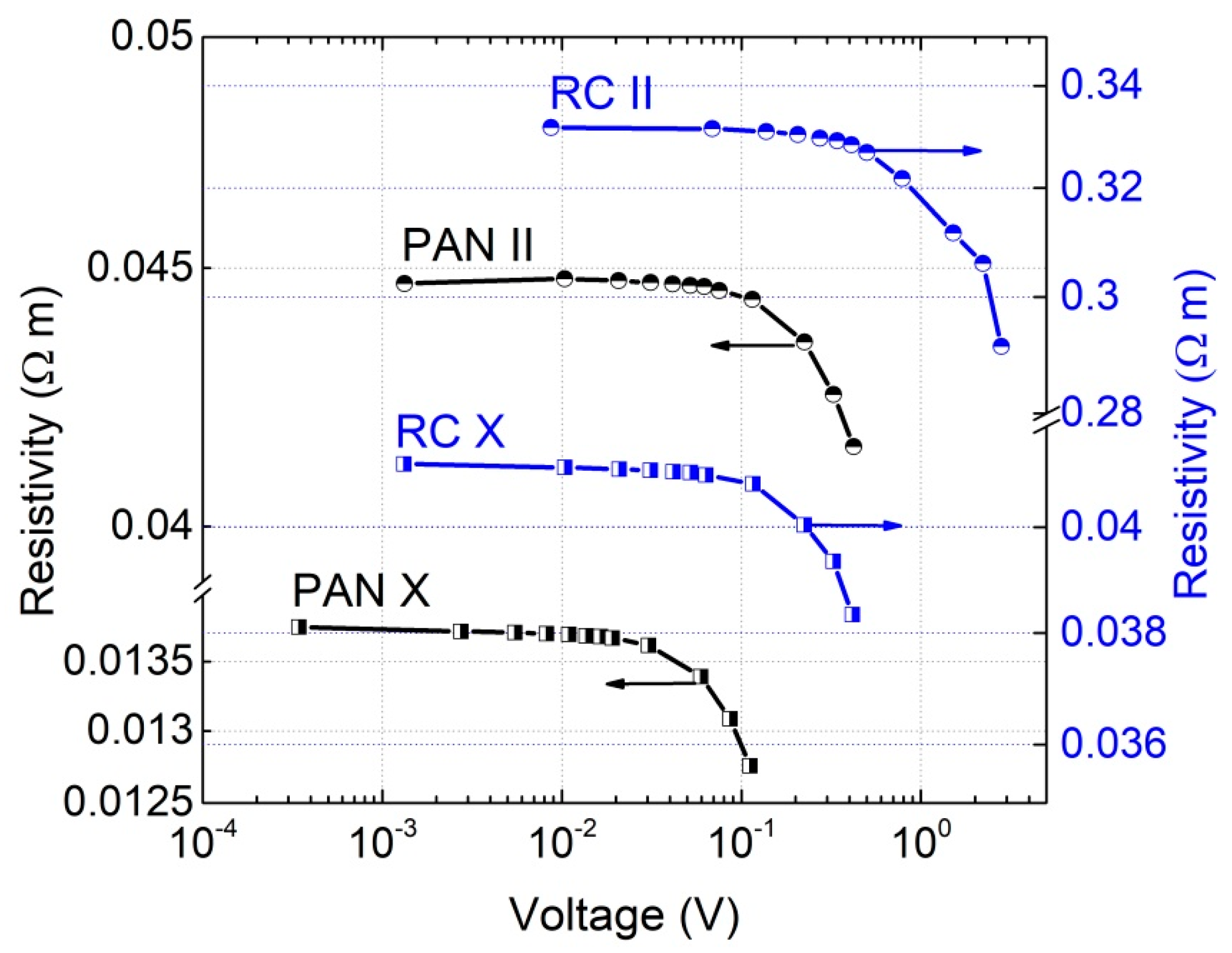 Materials 15 08654 g002