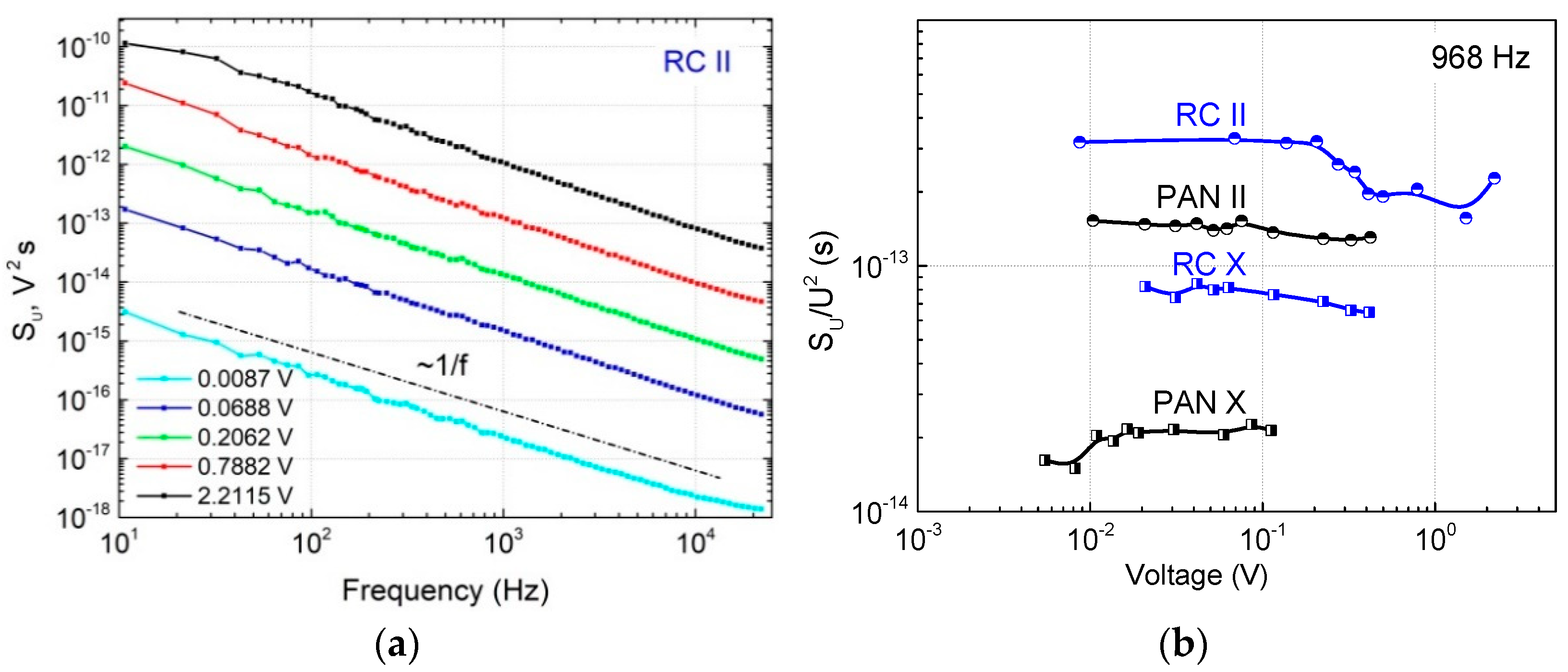 Materials 15 08654 g003