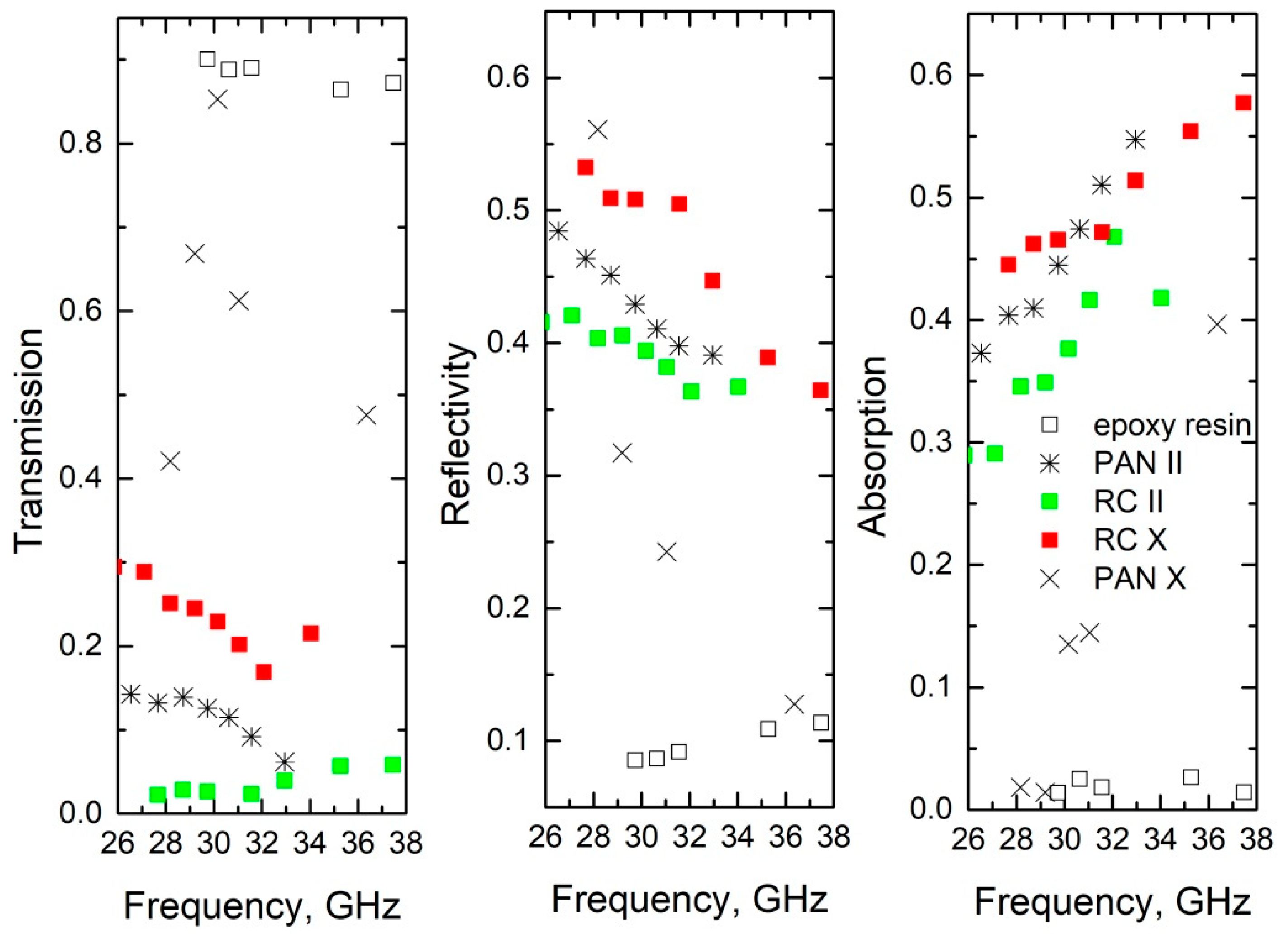 Materials 15 08654 g006