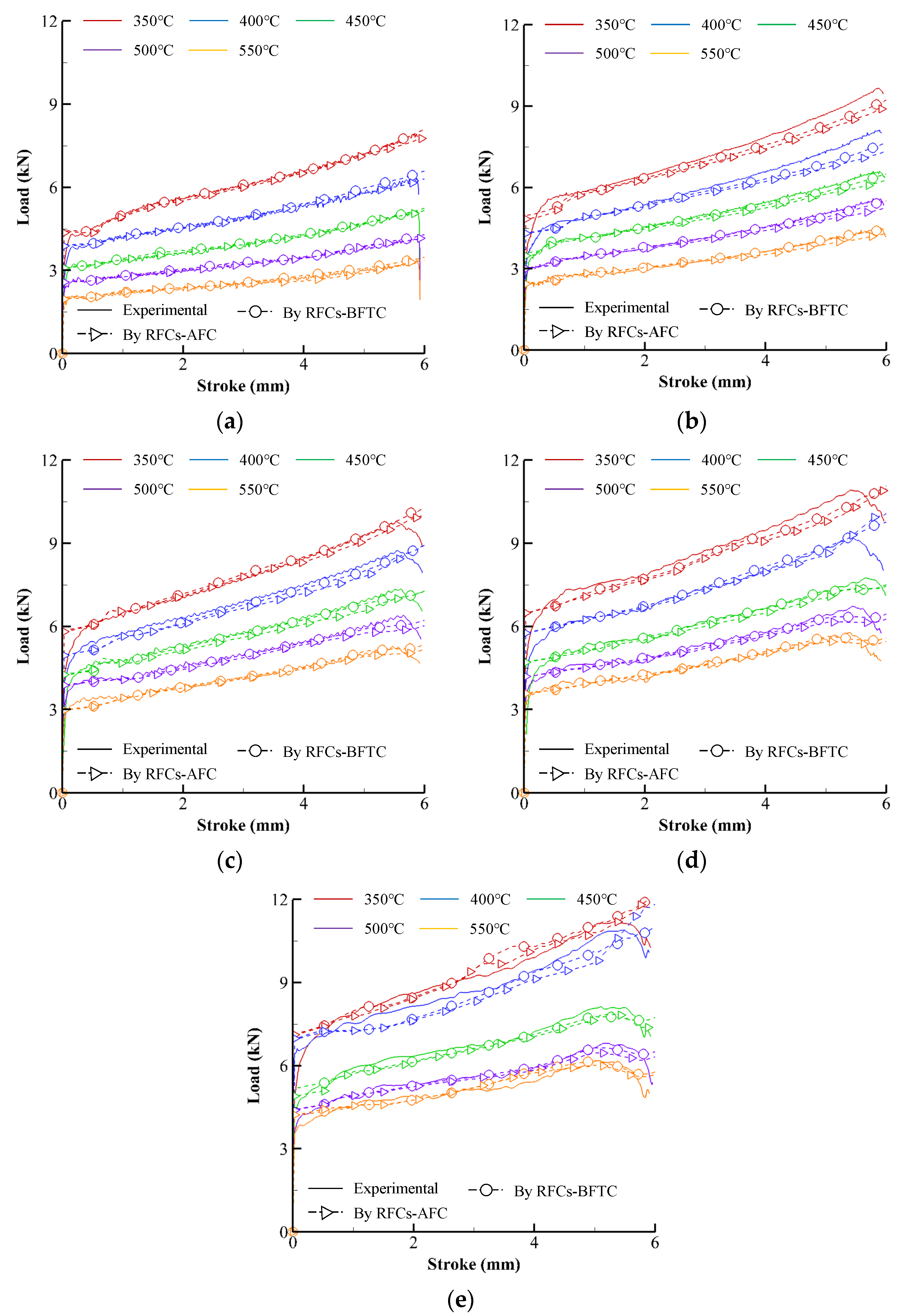 Materials 15 08656 g006