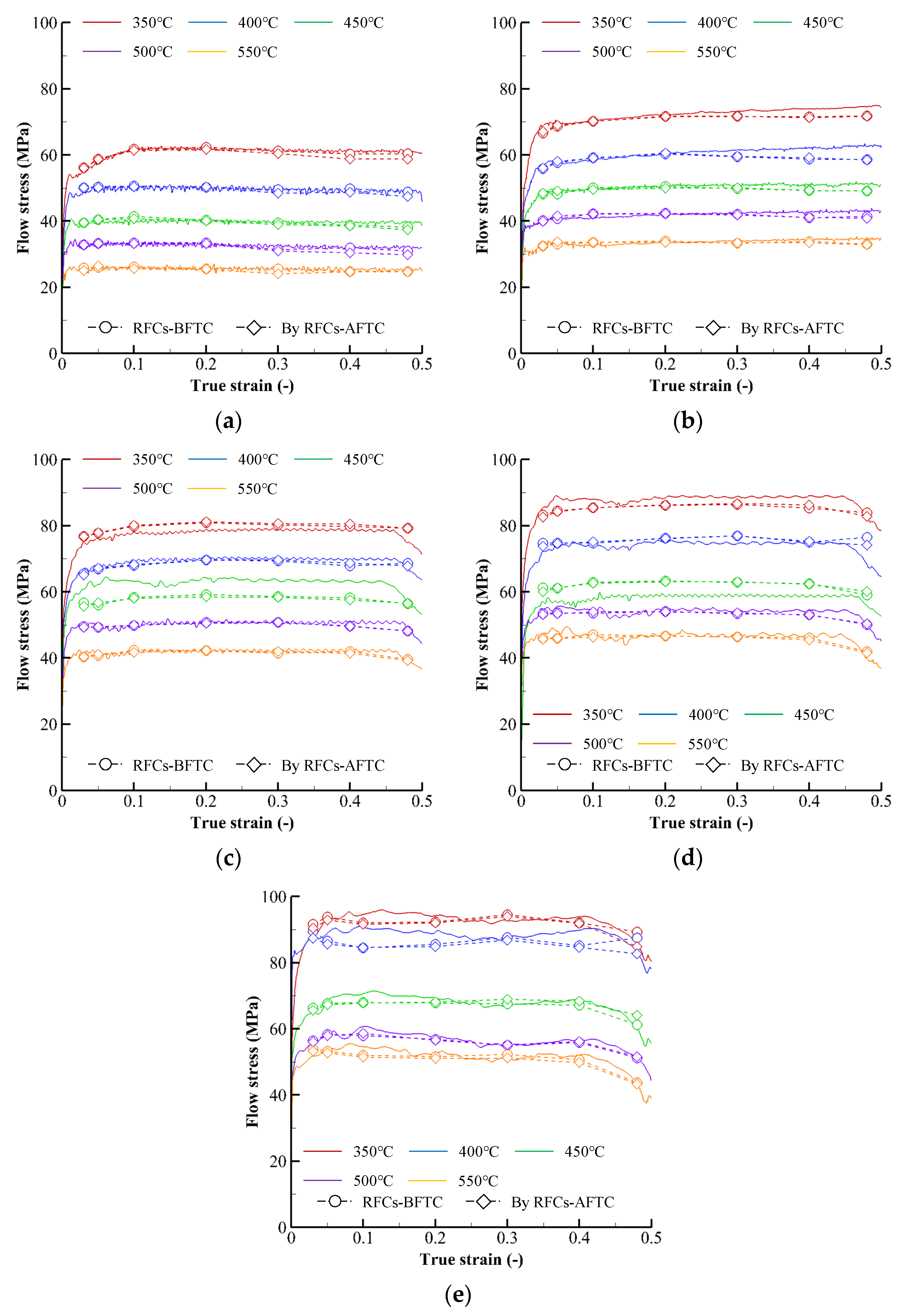 Materials 15 08656 g007