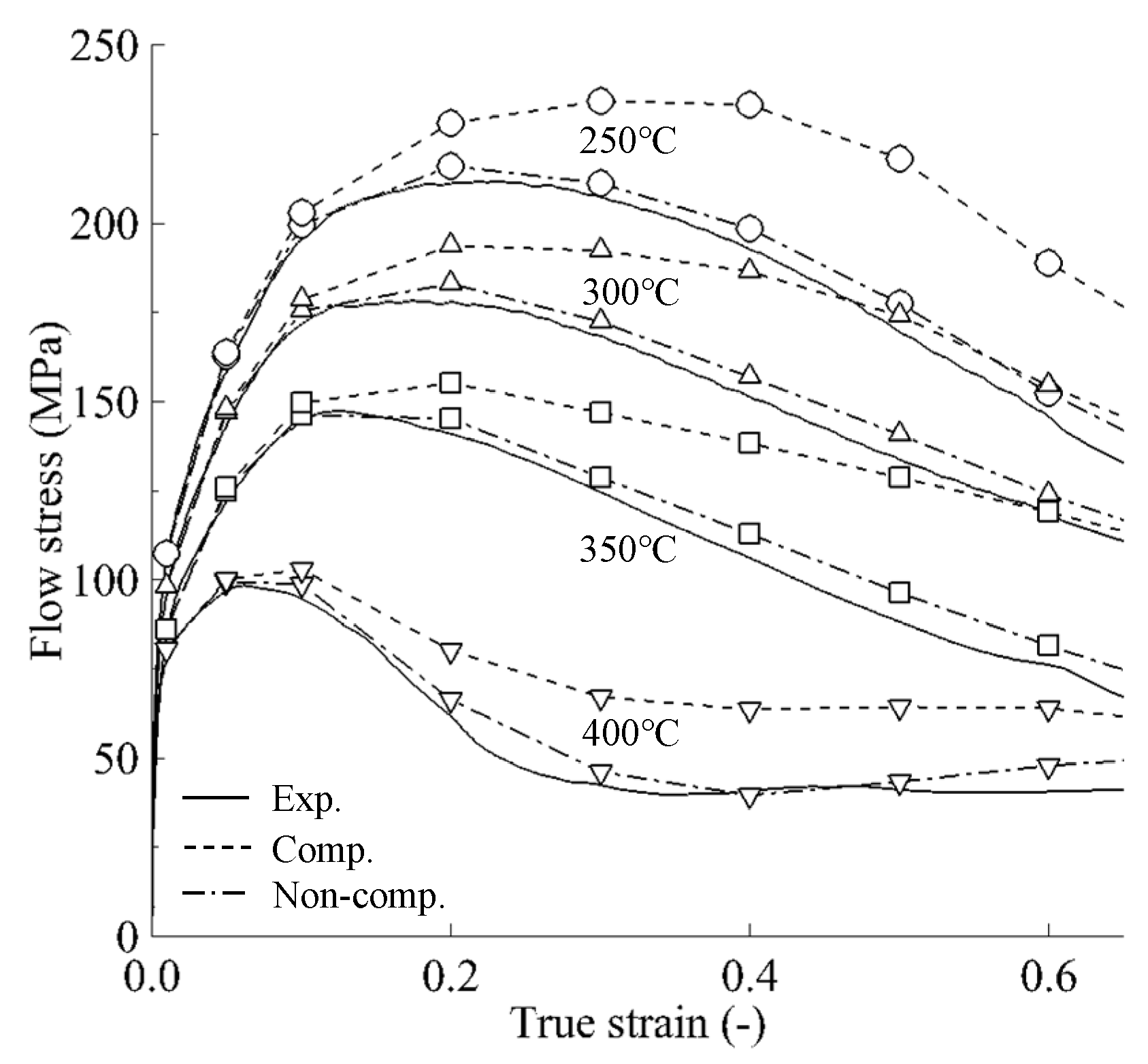 Materials 15 08656 g011