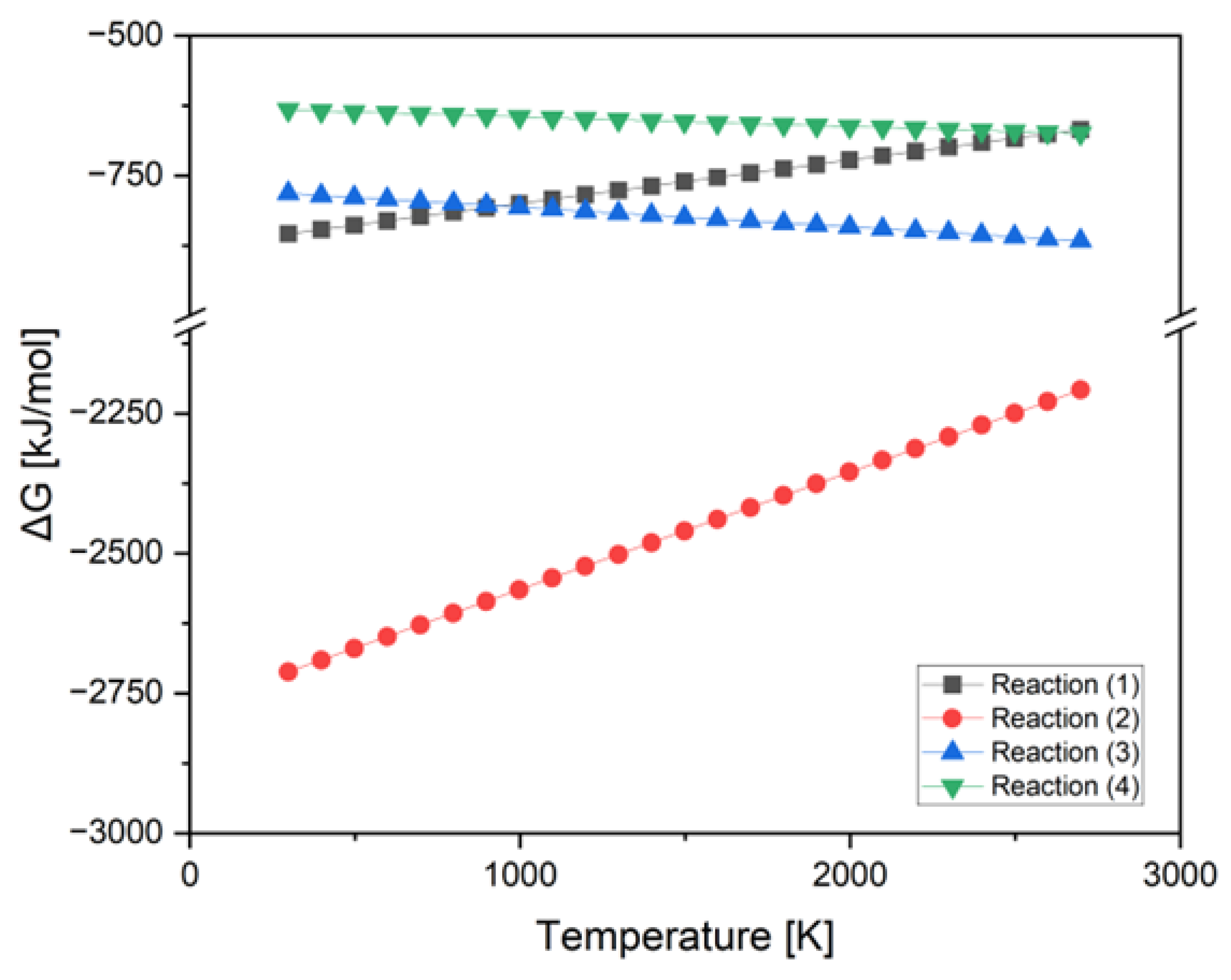 Materials 15 08657 g001