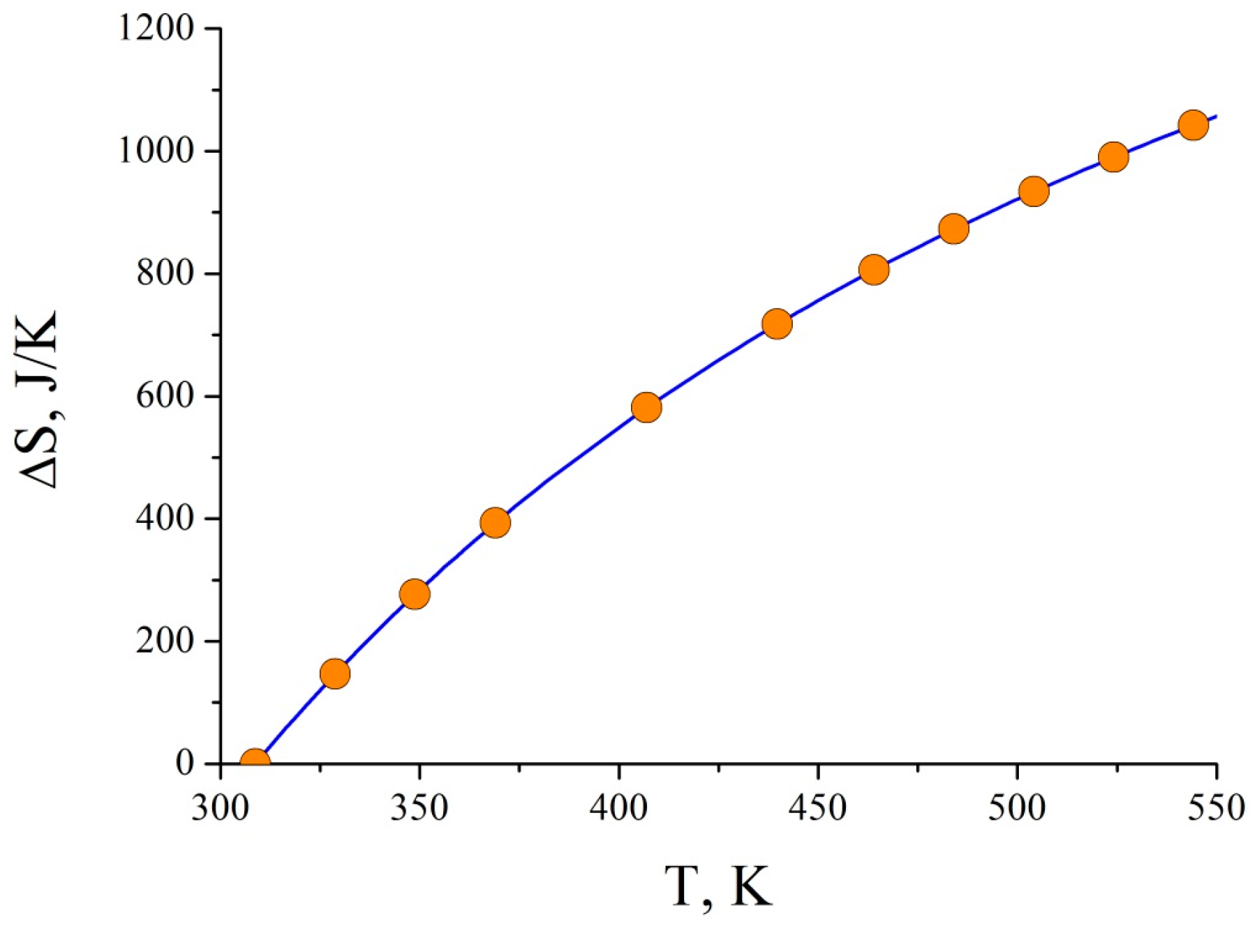 Materials 15 08659 g002