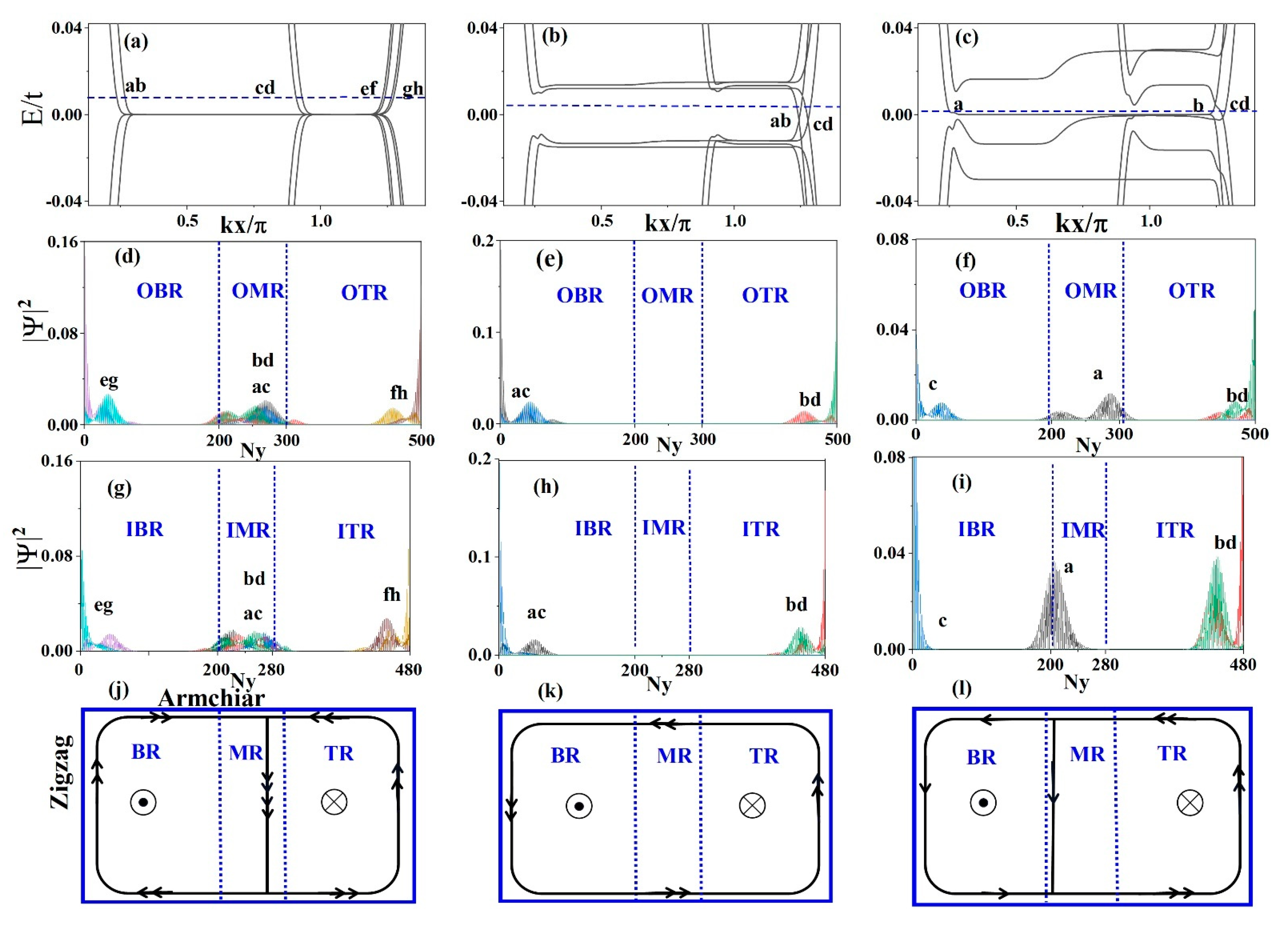 Materials 15 08664 g002