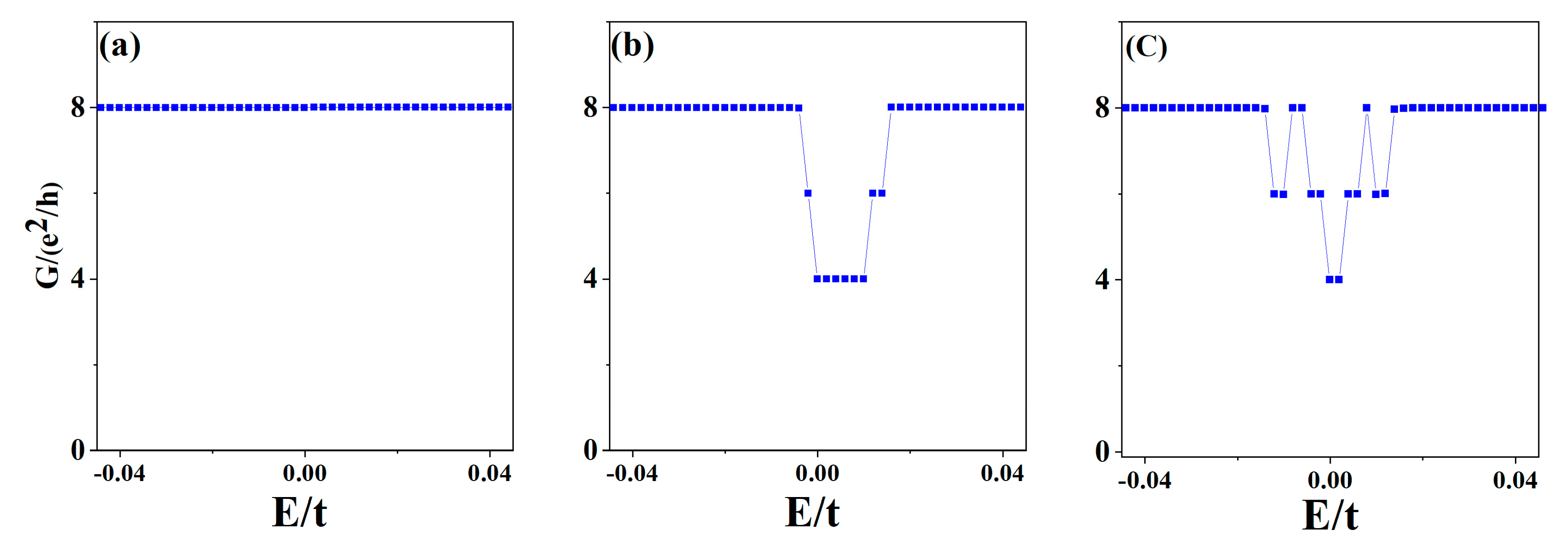 Materials 15 08664 g003