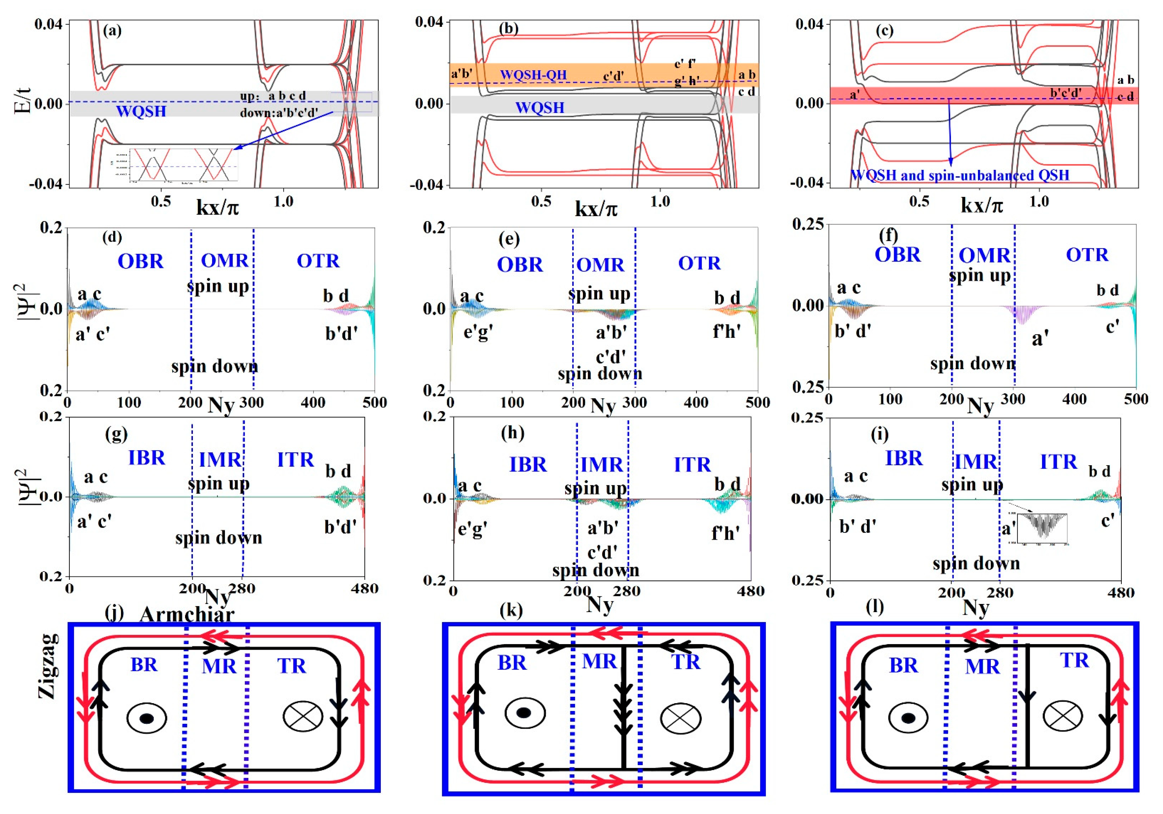 Materials 15 08664 g004